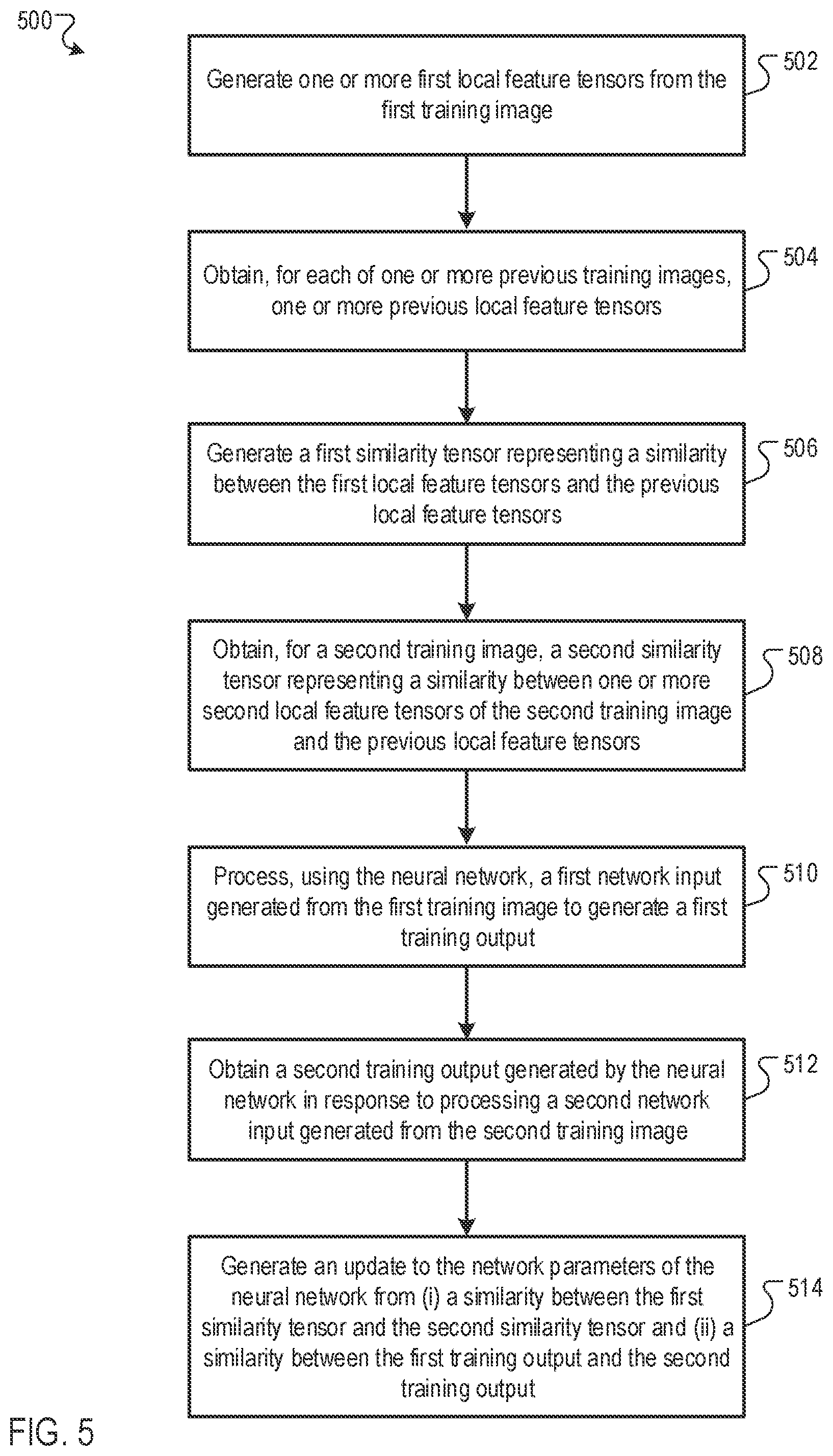 Patent US12307748 Figure 6 – Category discovery using machine learning