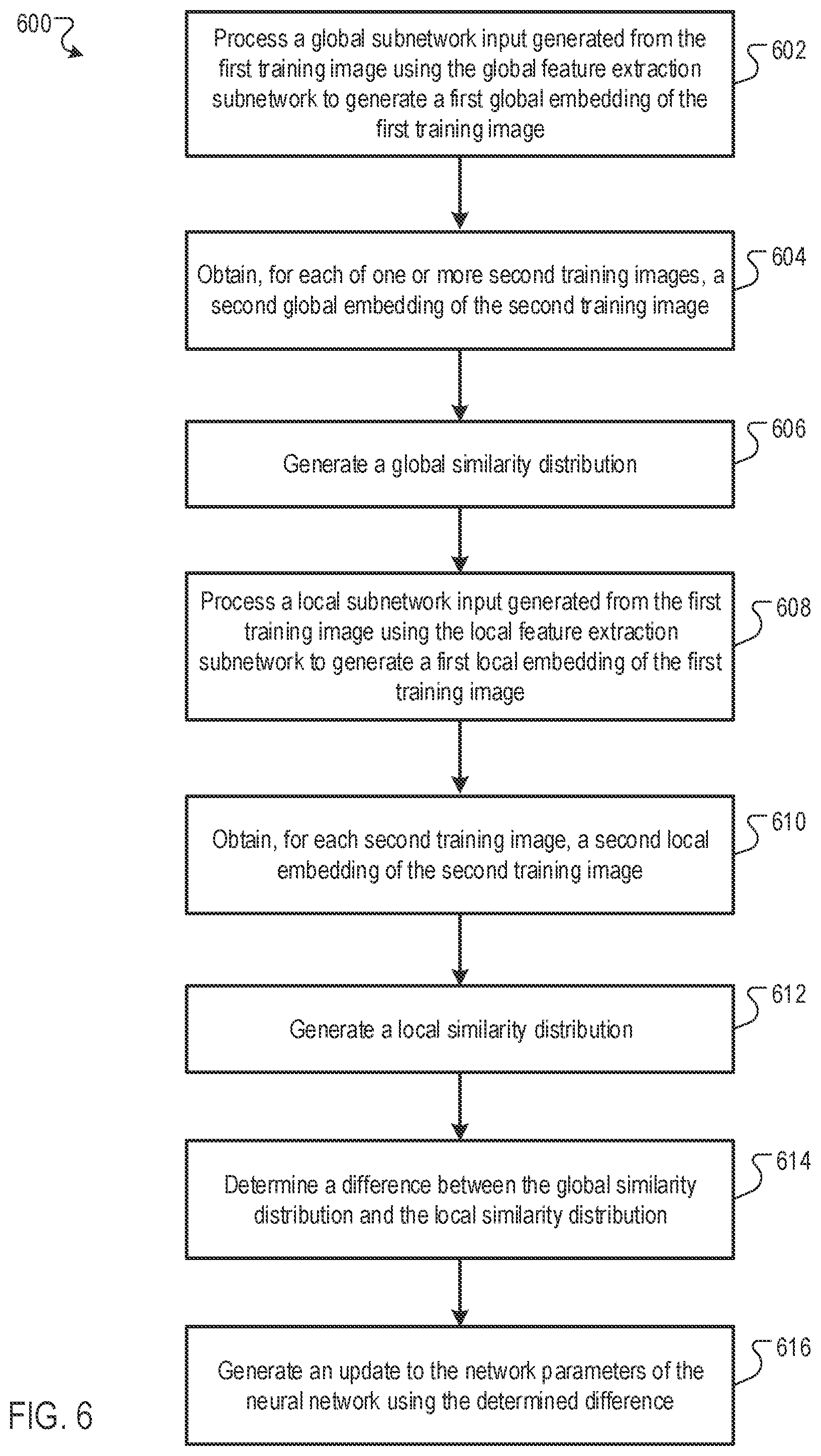 Patent US12307748 Figure 7 – Category discovery using machine learning
