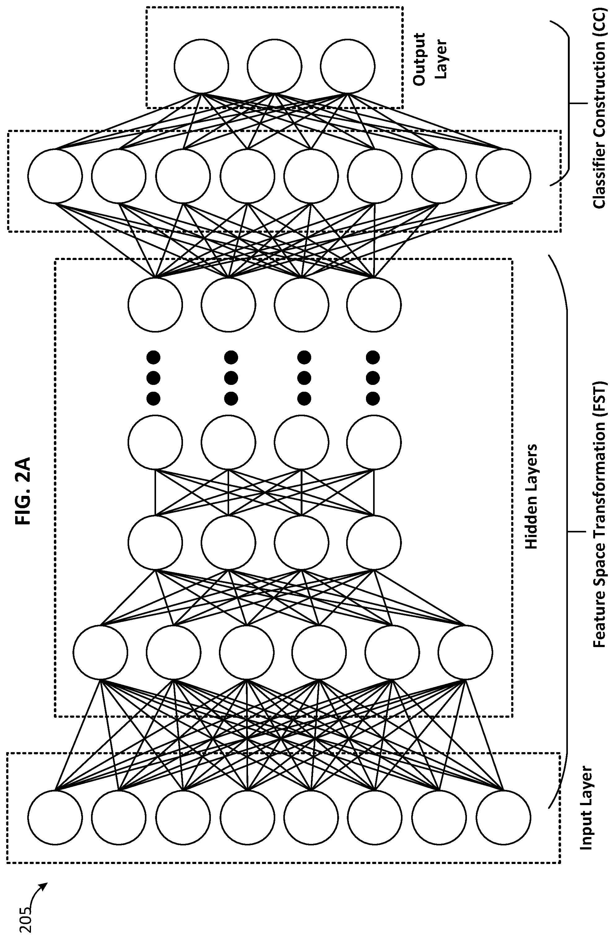 Patent US12307750 Figure 2 – Scalable knowledge distillation techniques for machine learning