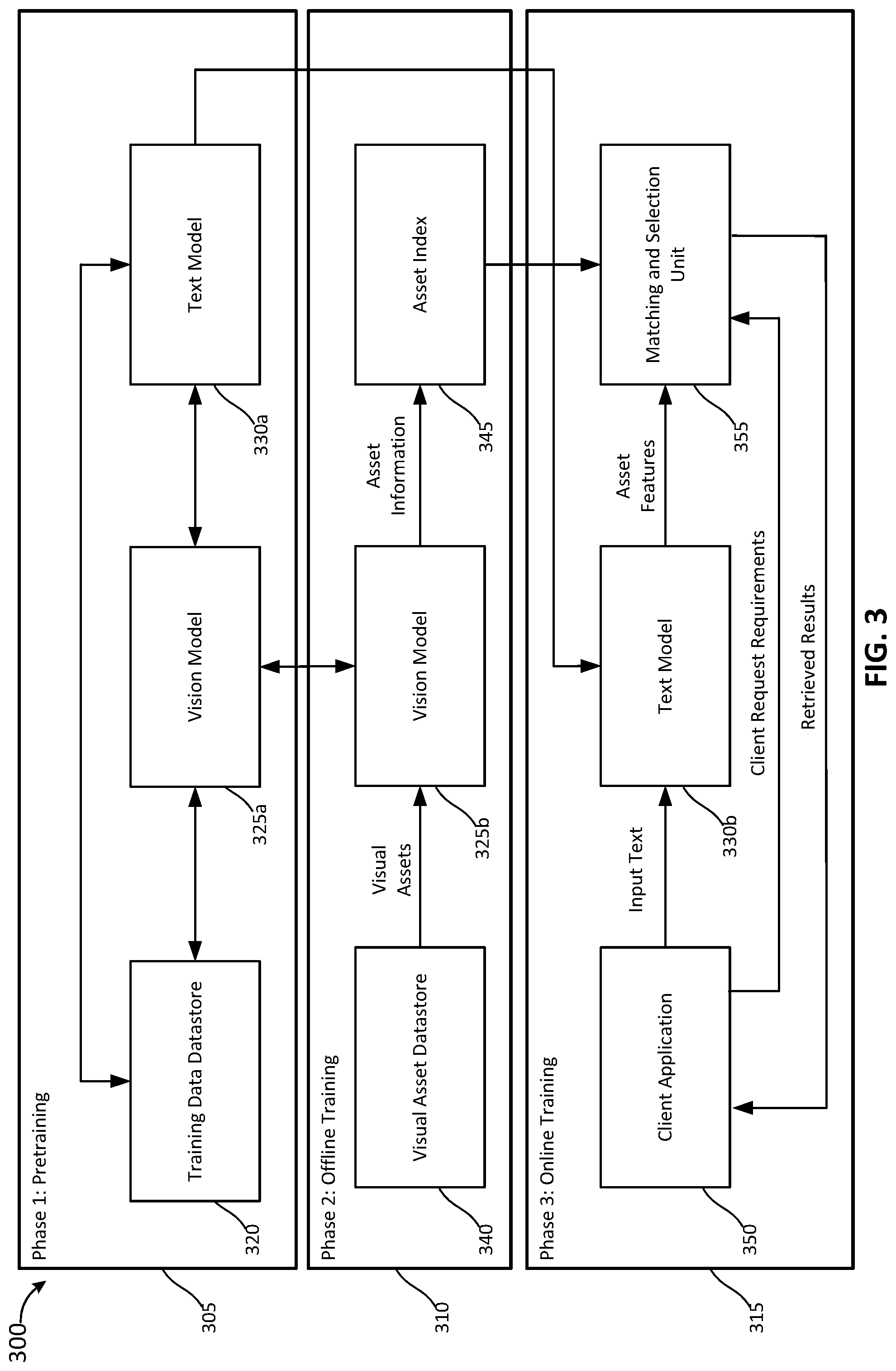 Patent US12307750 Figure 4 – Scalable knowledge distillation techniques for machine learning