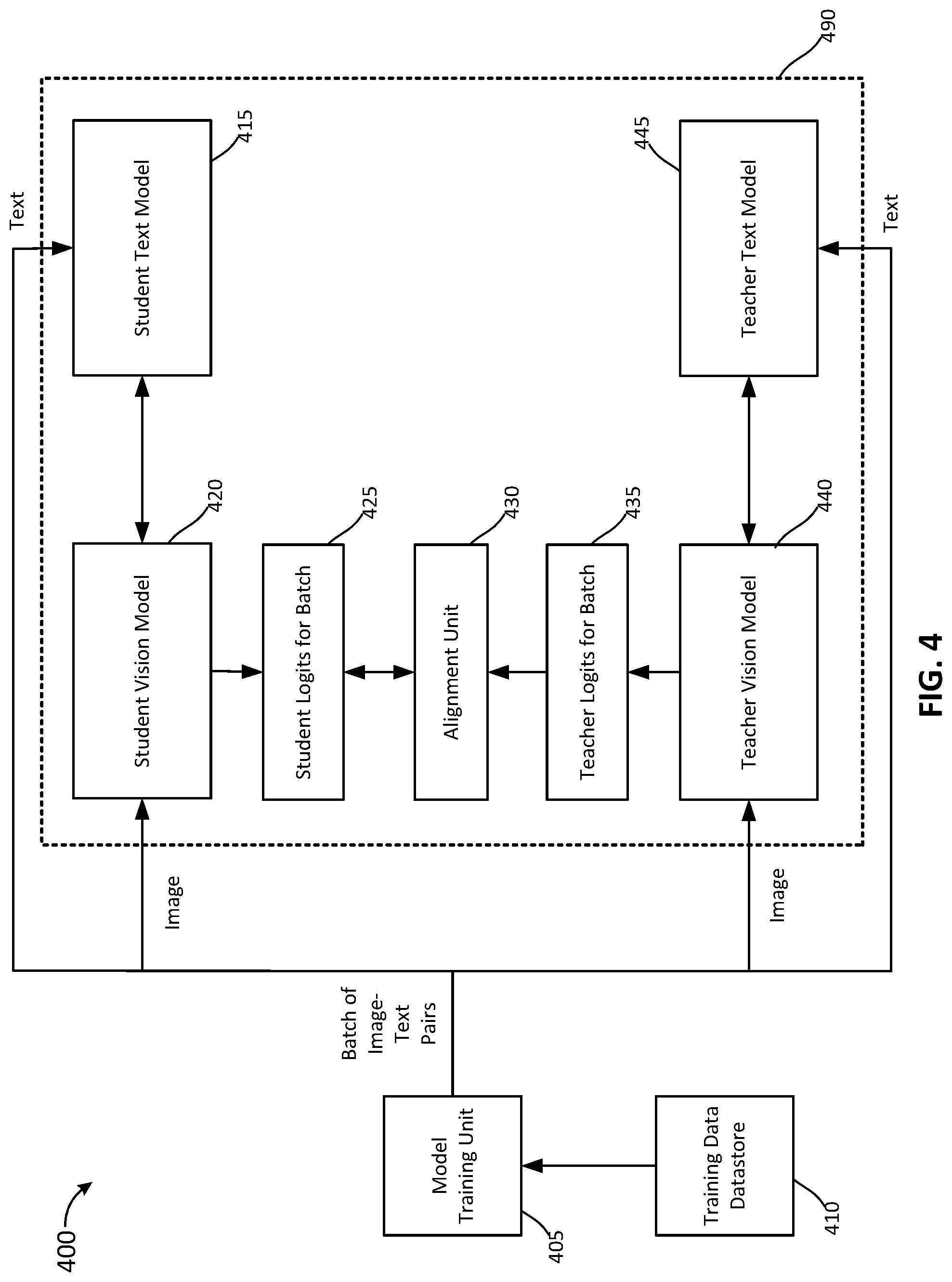 Patent US12307750 Figure 5 – Scalable knowledge distillation techniques for machine learning