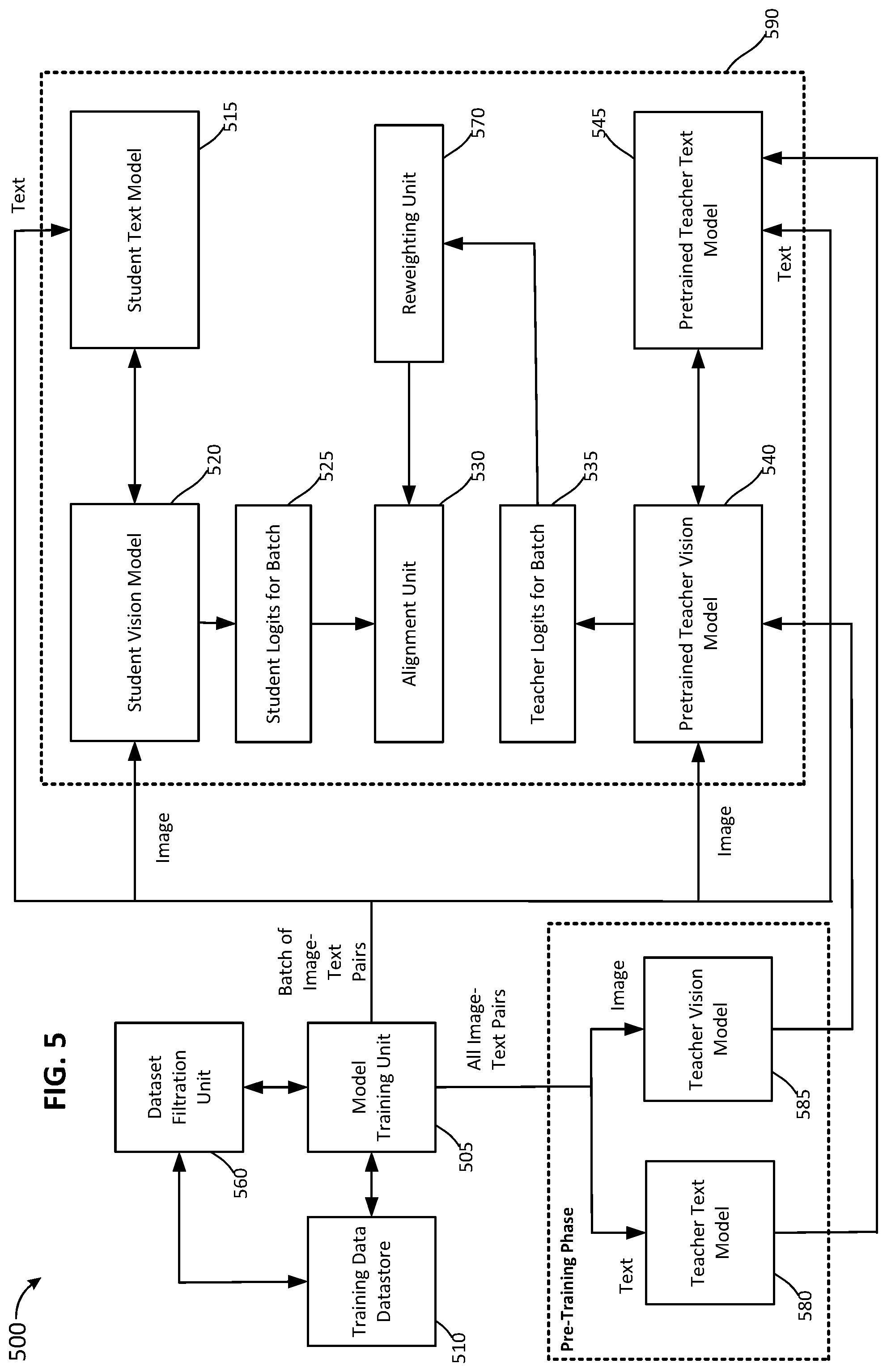 Patent US12307750 Figure 6 – Scalable knowledge distillation techniques for machine learning