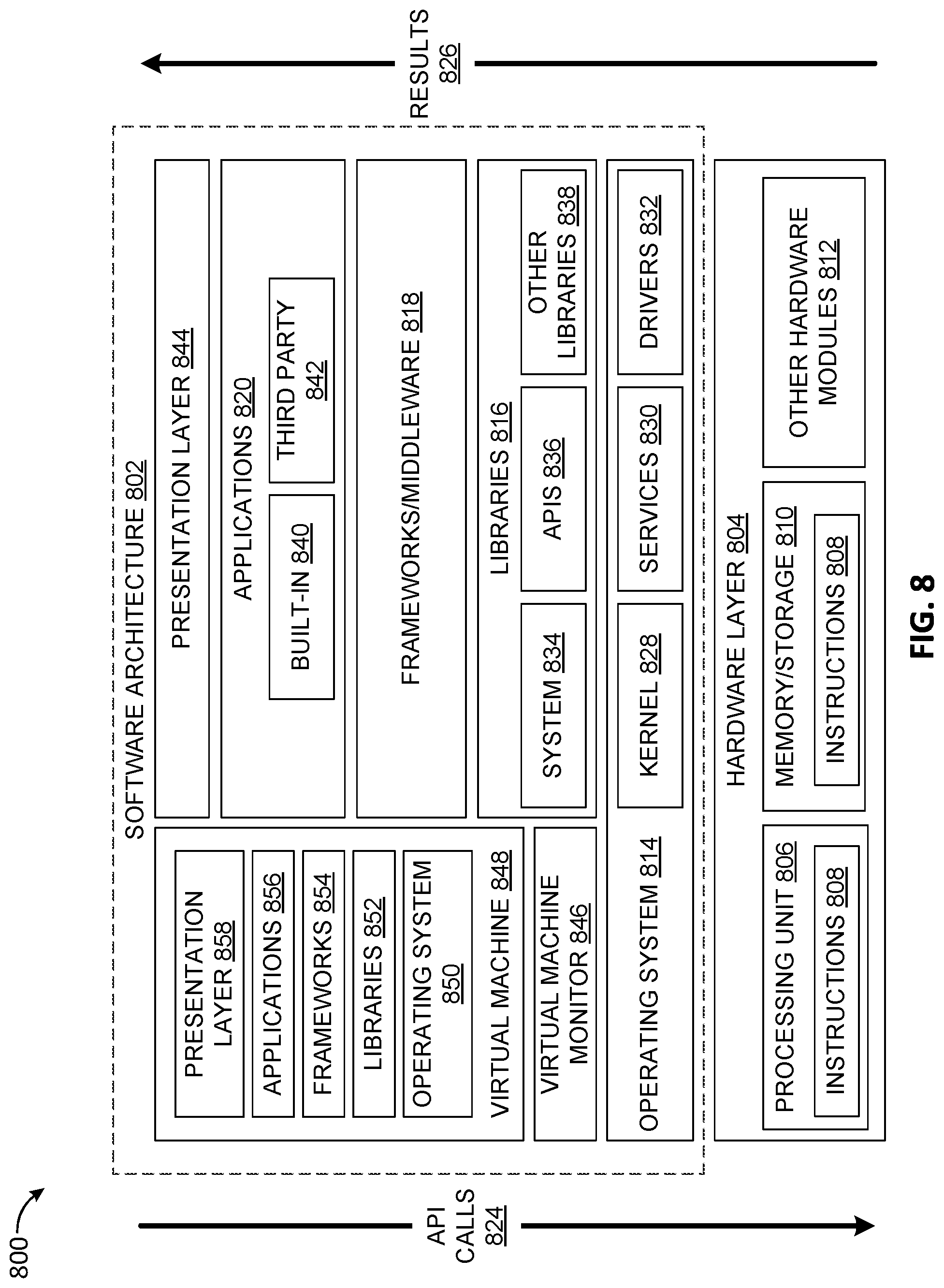 Patent US12307750 Figure 9 – Scalable knowledge distillation techniques for machine learning