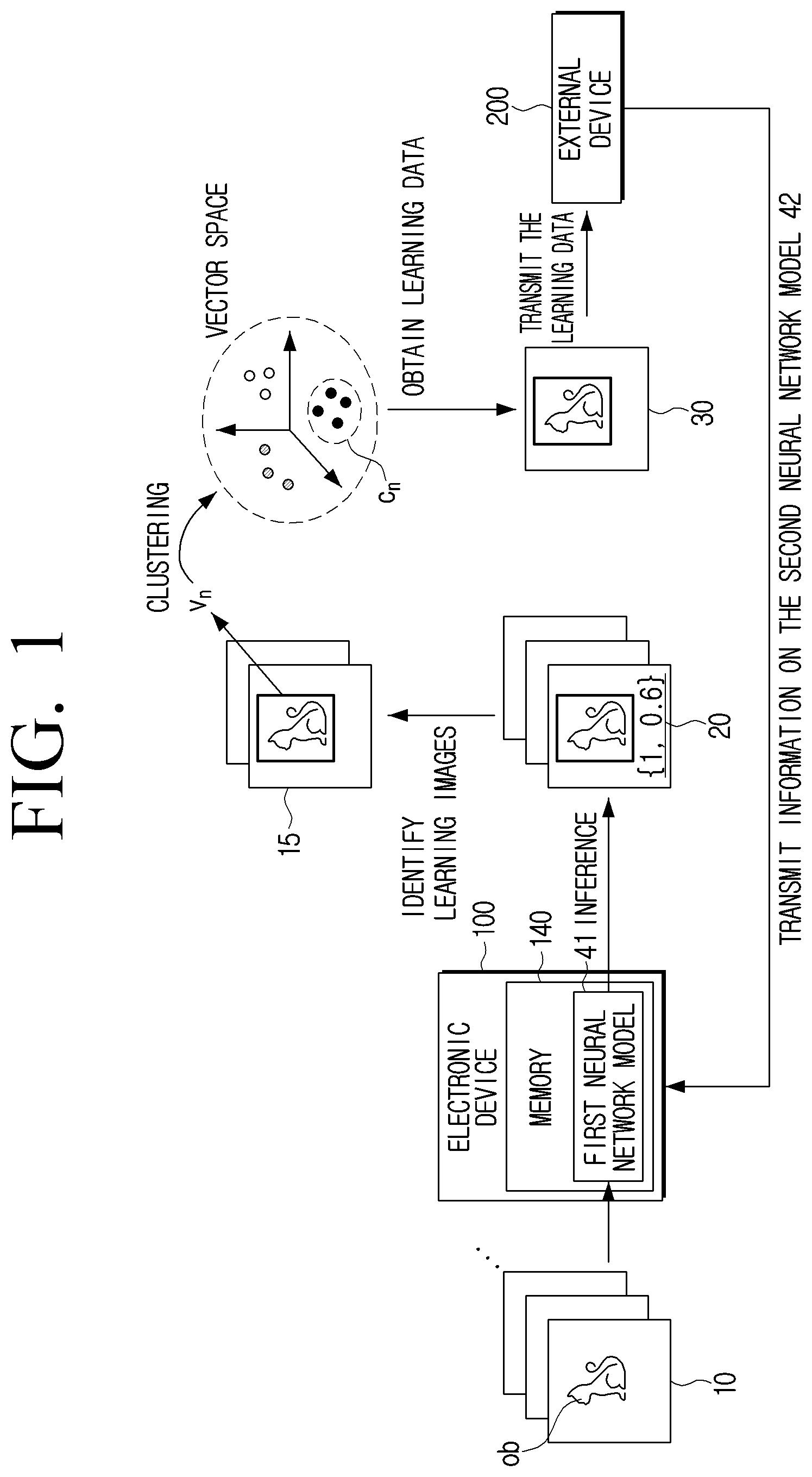 Patent US12307752 Figure 1 – Electronic device and control method thereof