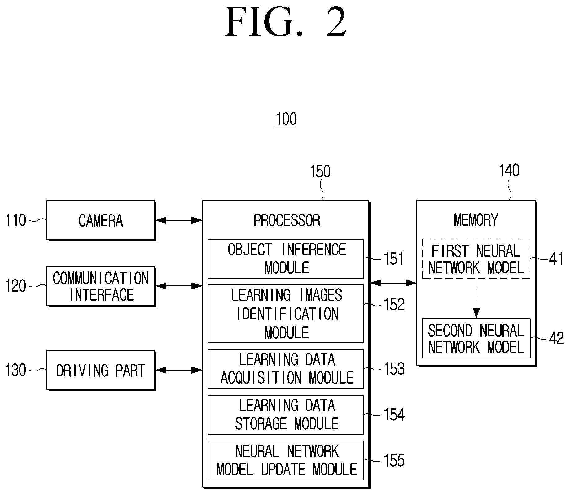 Patent US12307752 Figure 2 – Electronic device and control method thereof