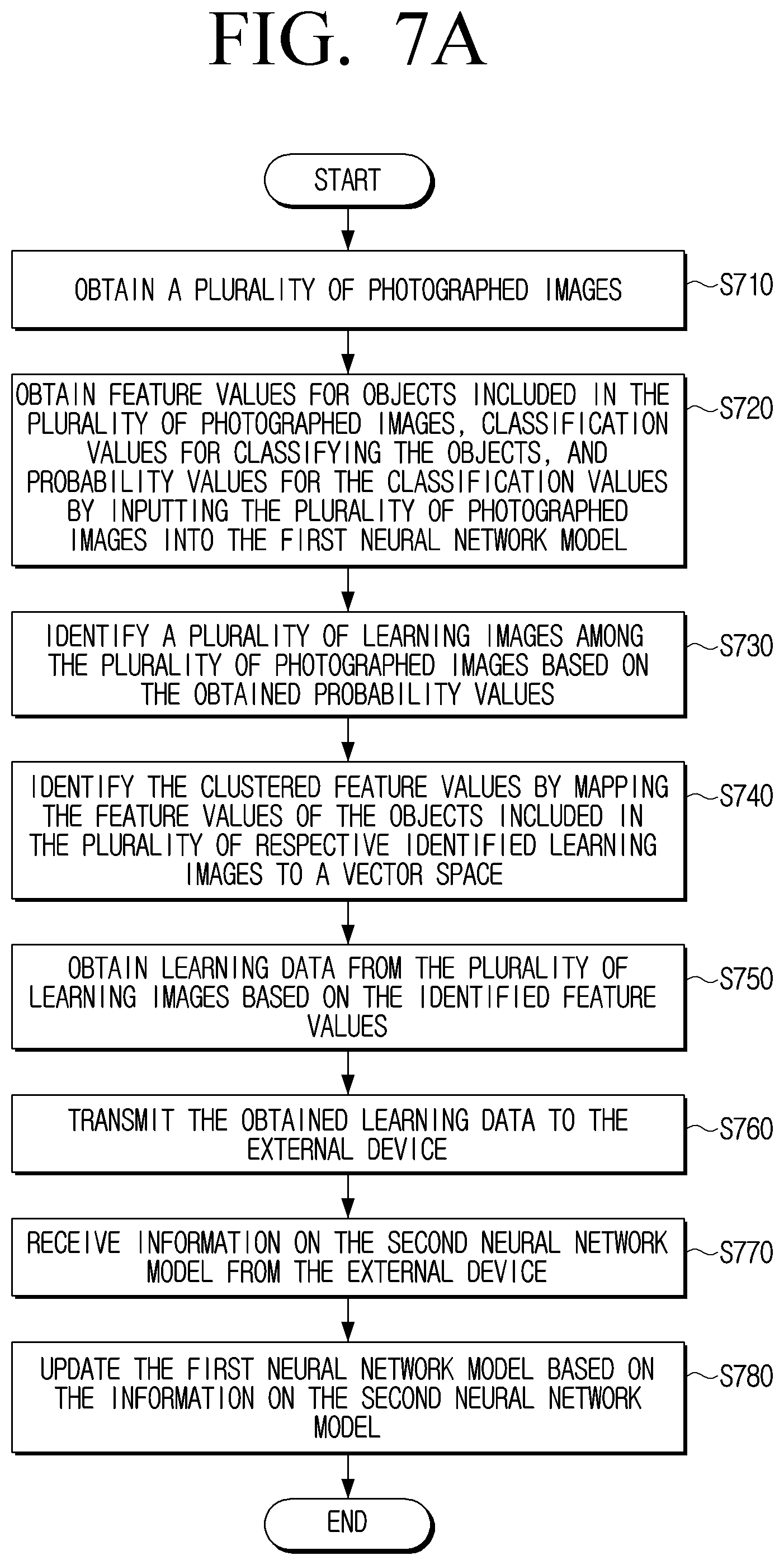 Patent US12307752 Figure 12 – Electronic device and control method thereof