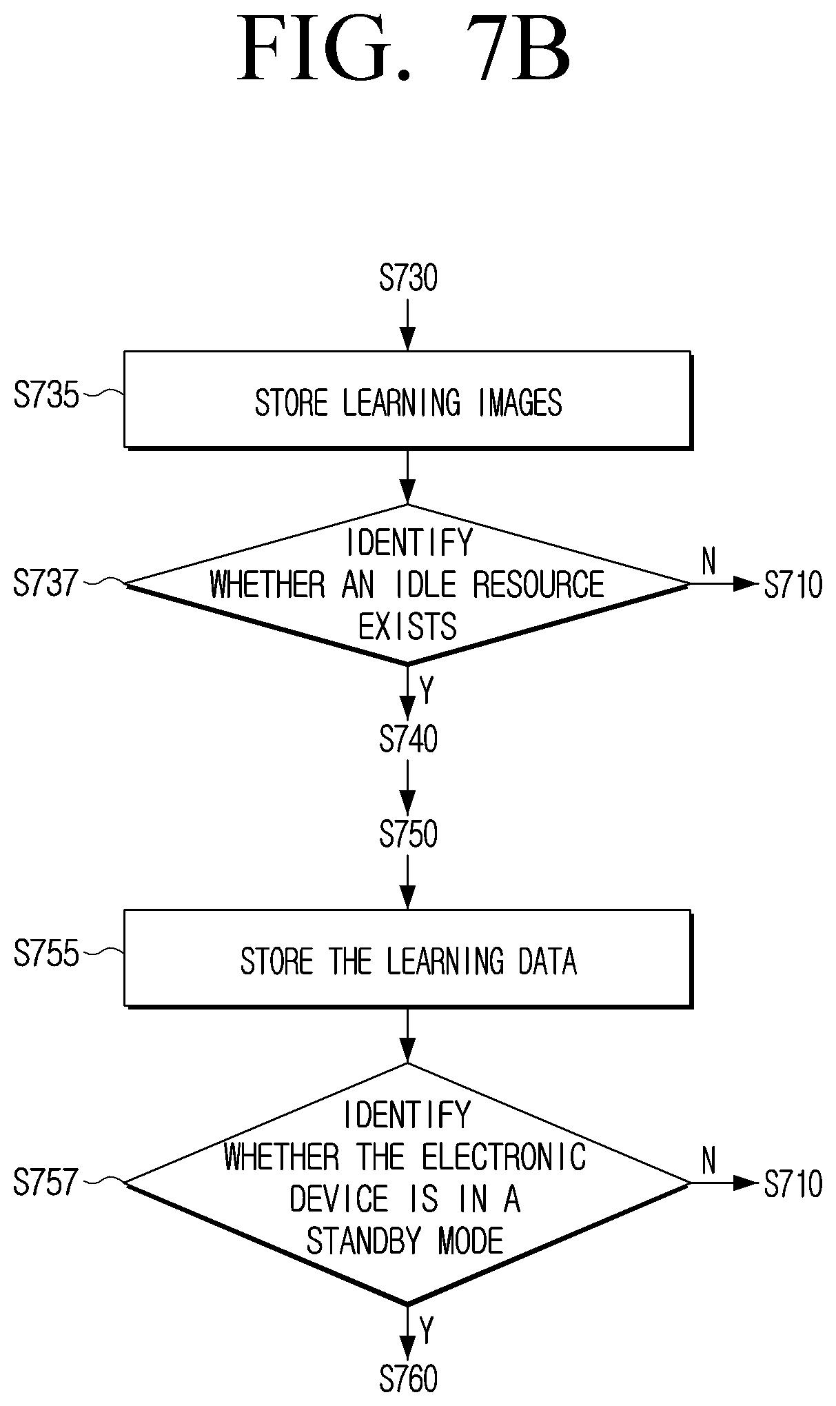 Patent US12307752 Figure 13 – Electronic device and control method thereof