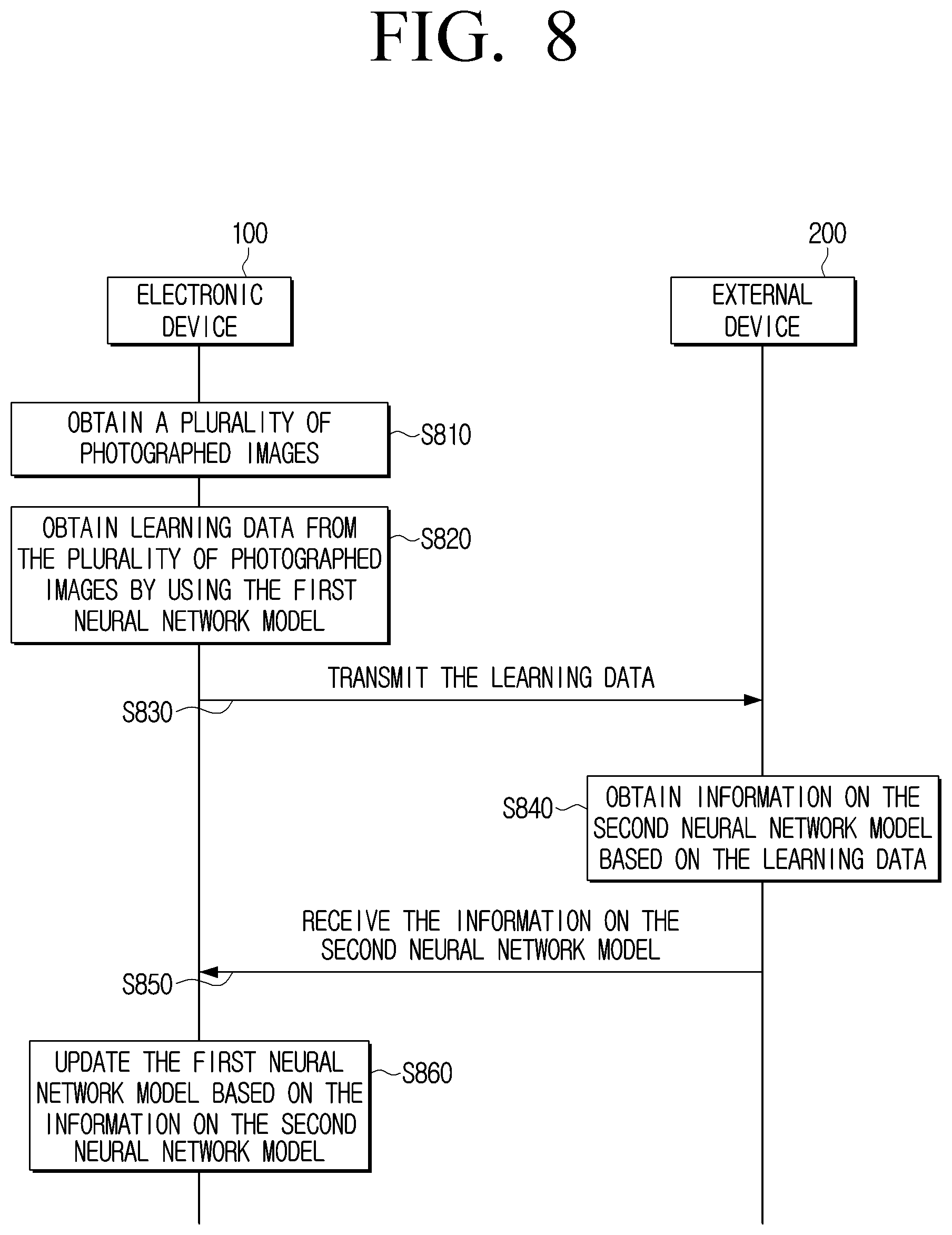 Patent US12307752 Figure 14 – Electronic device and control method thereof
