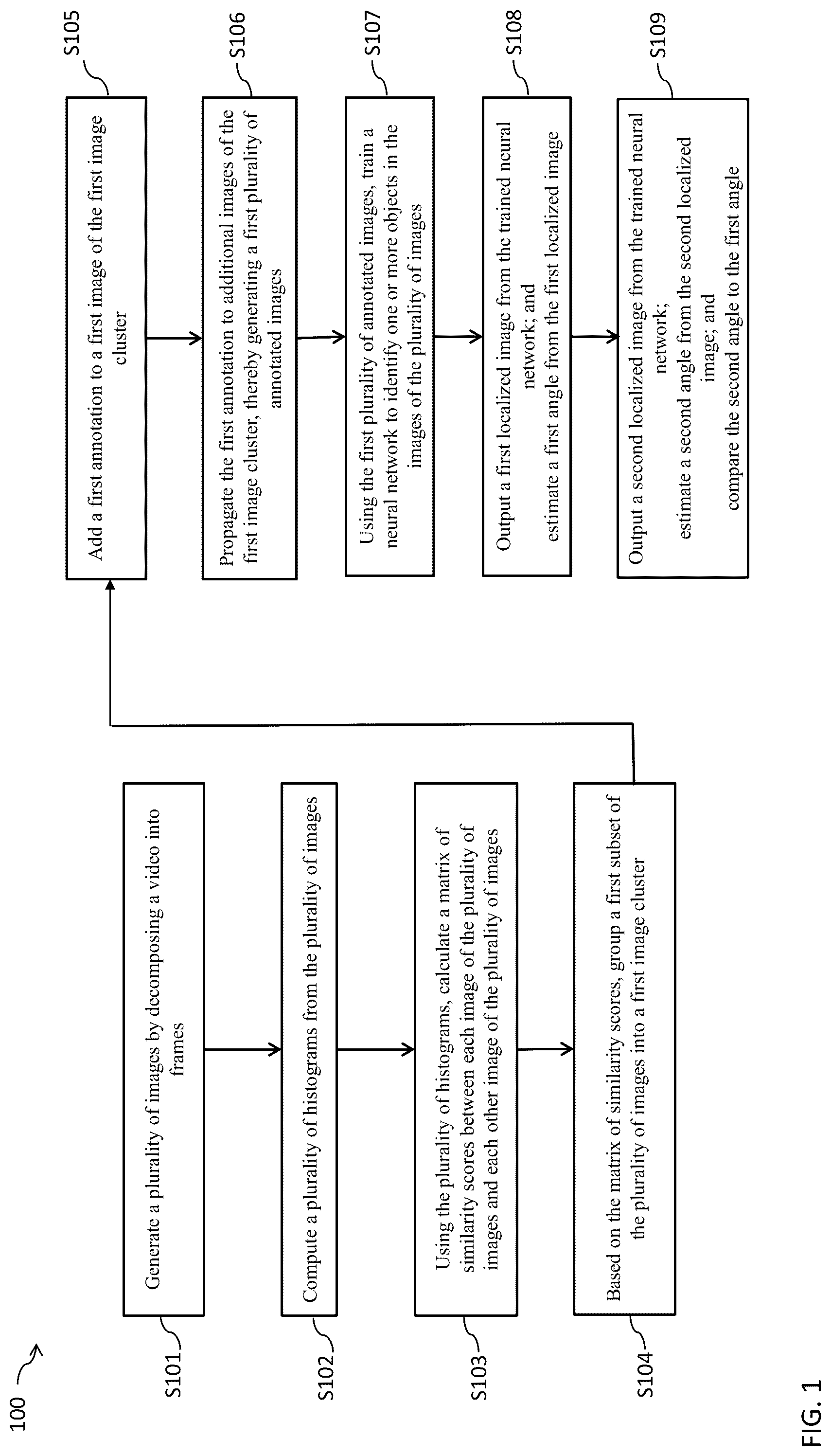Patent US12307753 Figure 1 – Method, apparatus, and computer readable medium