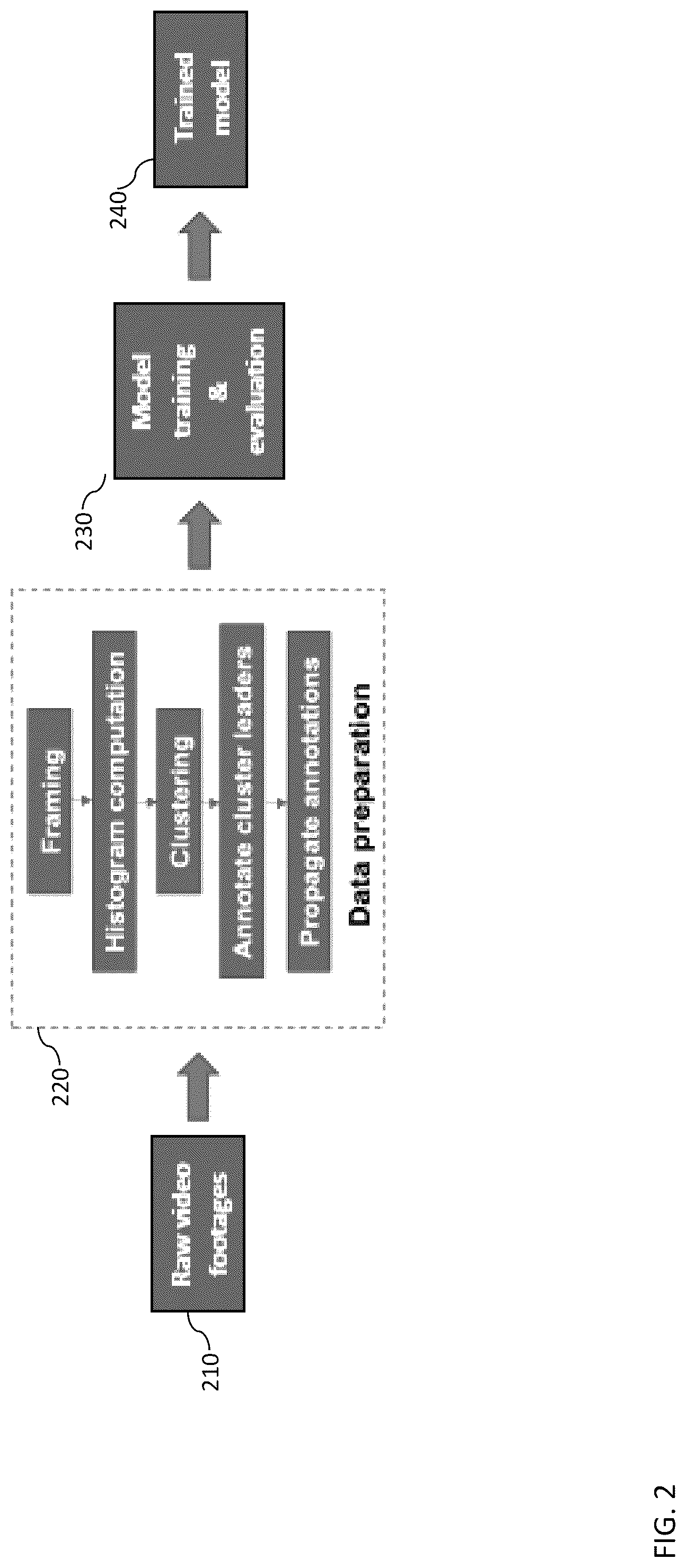 Patent US12307753 Figure 2 – Method, apparatus, and computer readable medium