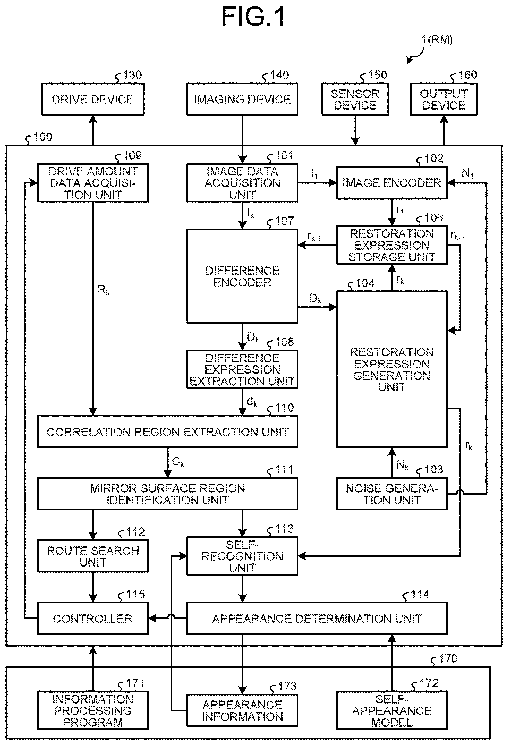 Patent US12307754 Figure 1 – Information processing system and learning method for mirror surface region identification