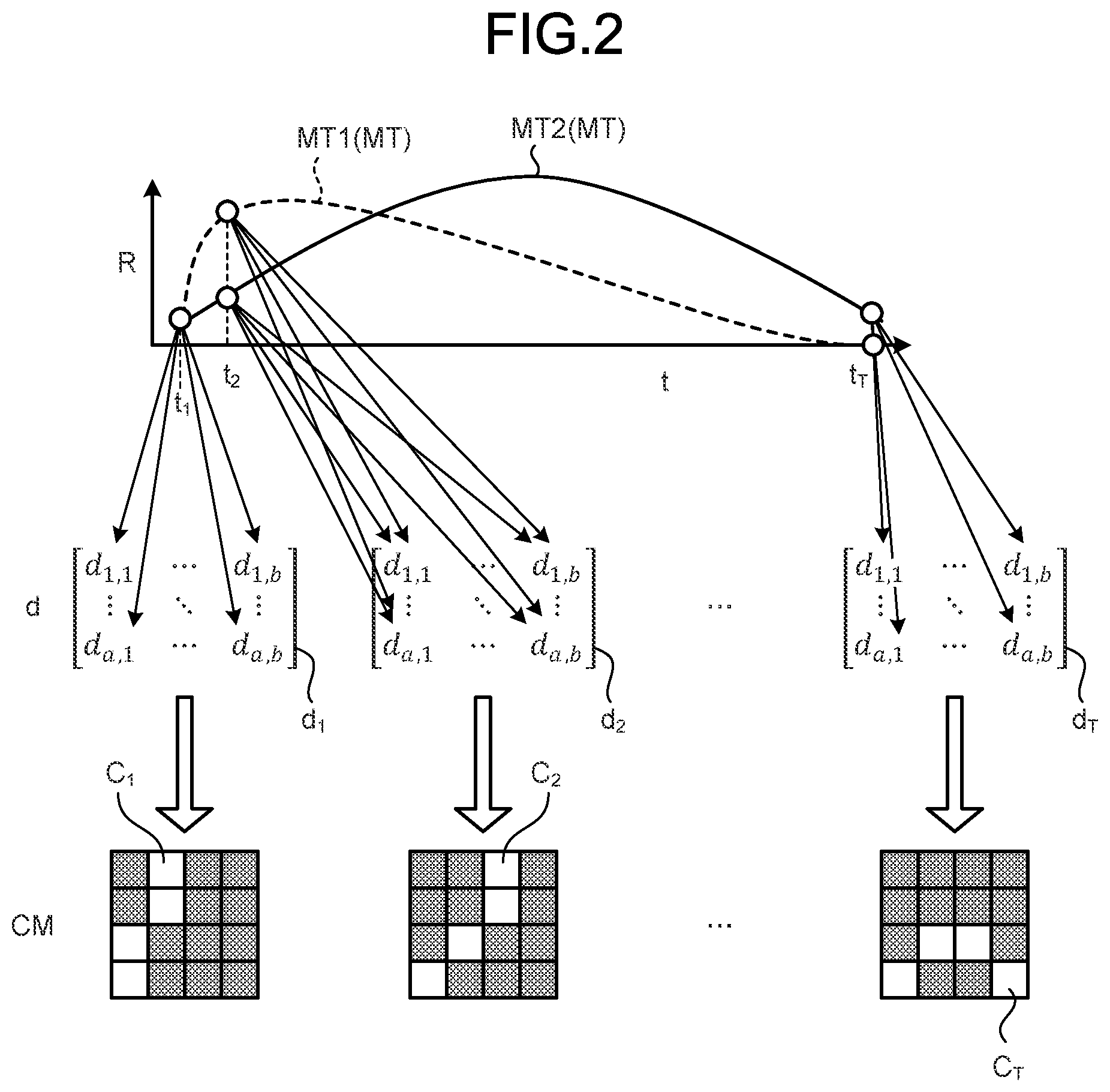 Patent US12307754 Figure 2 – Information processing system and learning method for mirror surface region identification