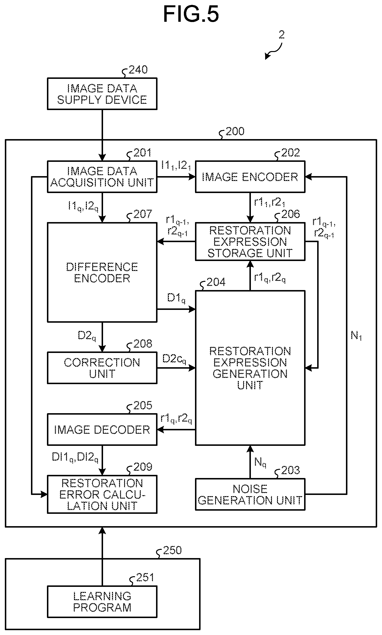 Patent US12307754 Figure 5 – Information processing system and learning method for mirror surface region identification