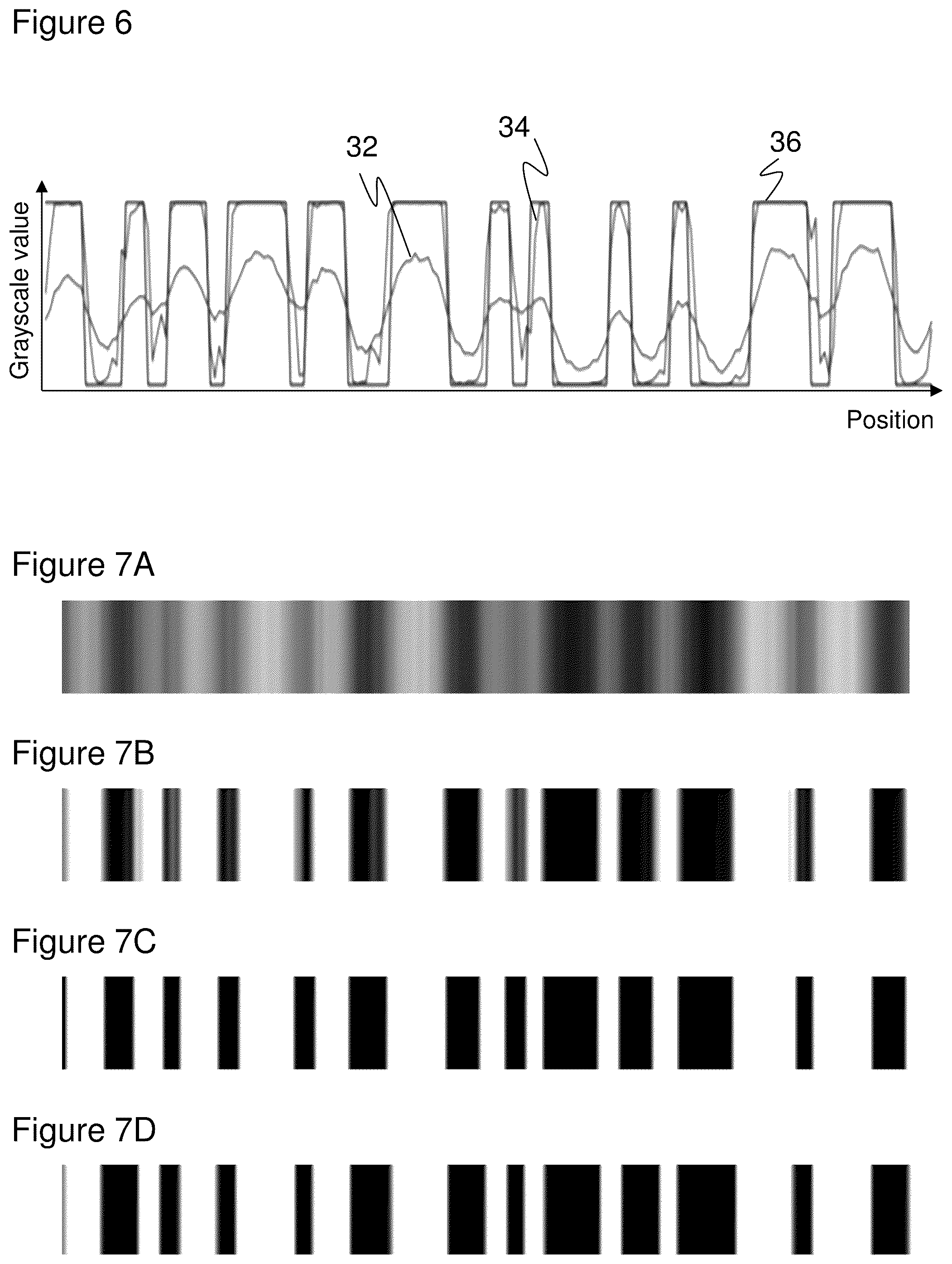 Patent US12307755 Figure 4 – Reading a one-dimensional optical code using a black-and-white profile formed from grayscale value profiles