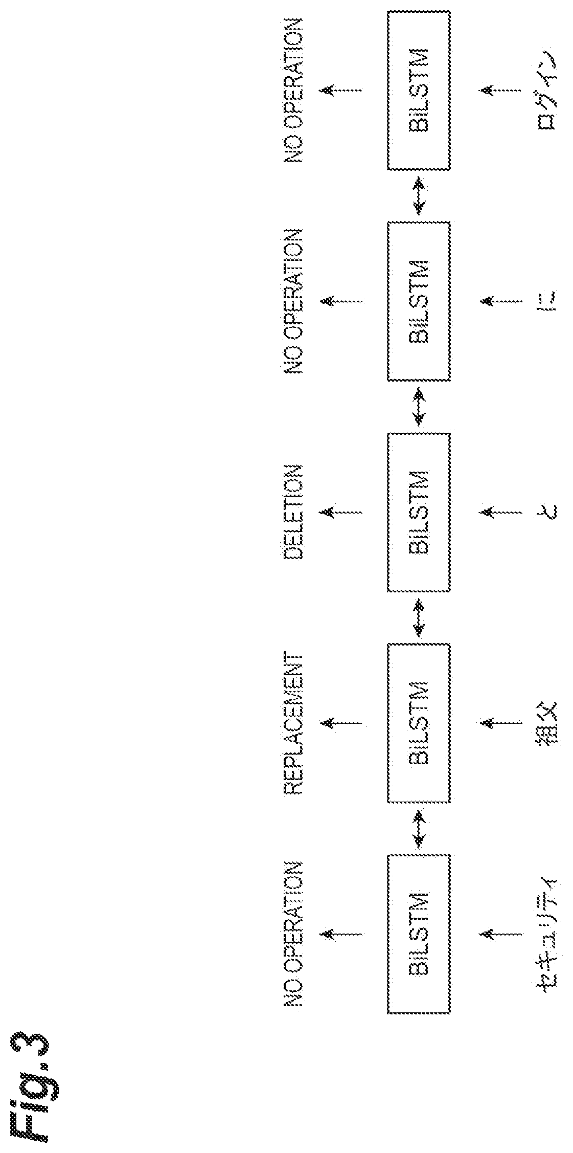 Patent US12307757 Figure 3 – Recognition error correction device and correction model