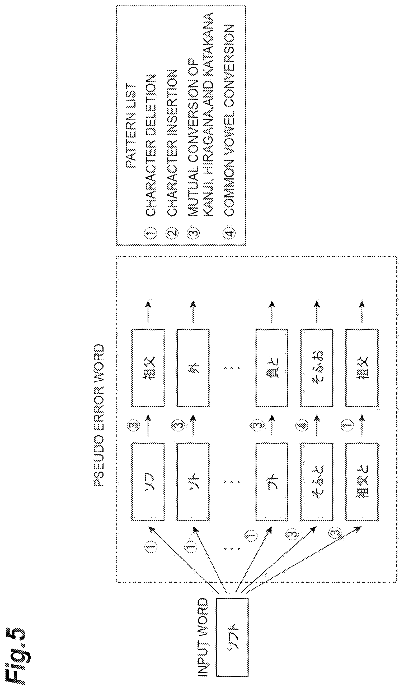 Patent US12307757 Figure 5 – Recognition error correction device and correction model