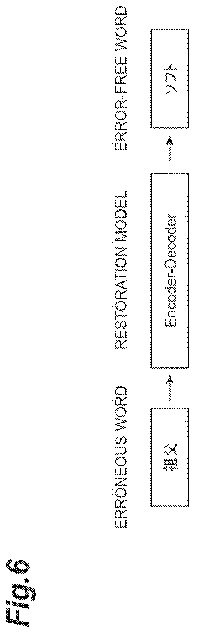 Patent US12307757 Figure 6 – Recognition error correction device and correction model