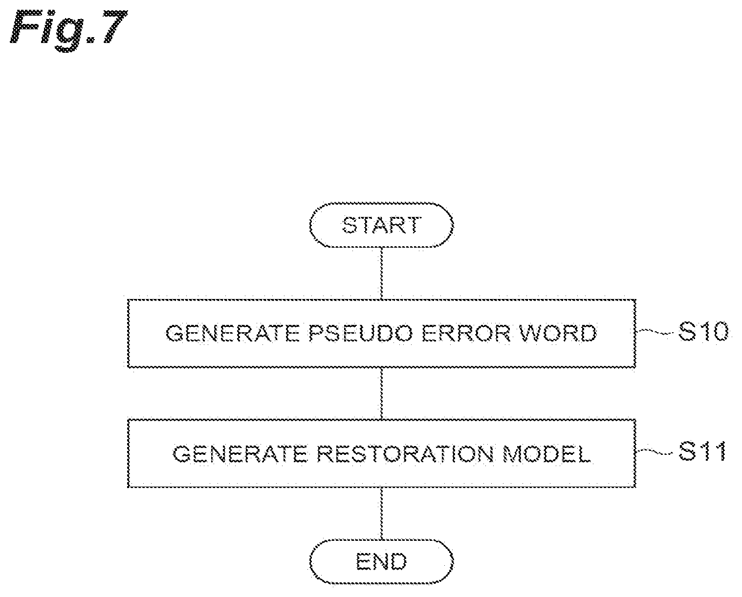 Patent US12307757 Figure 7 – Recognition error correction device and correction model