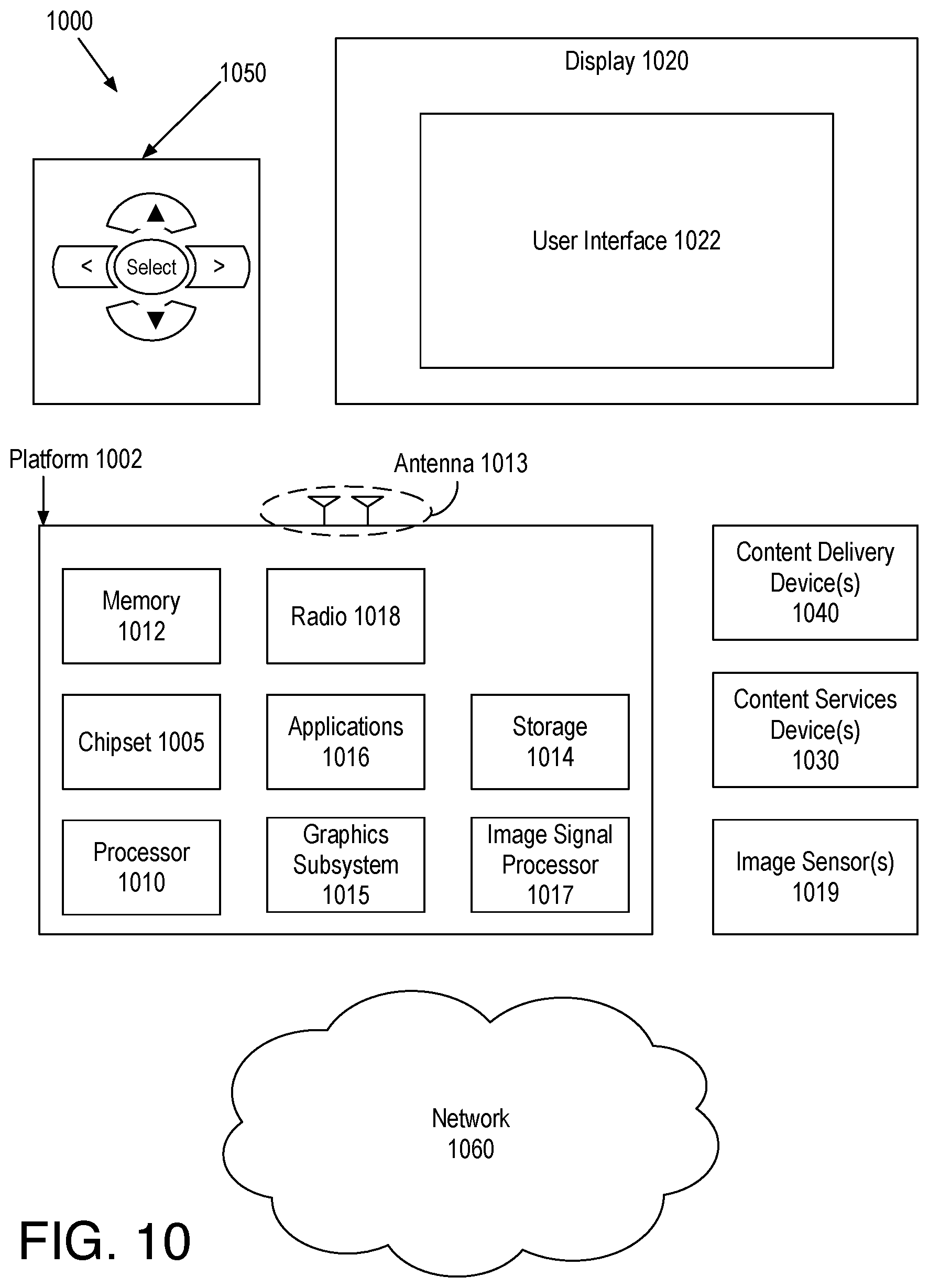 Patent US12307758 Figure 7 – Deep learning based distributed machine vision camera system