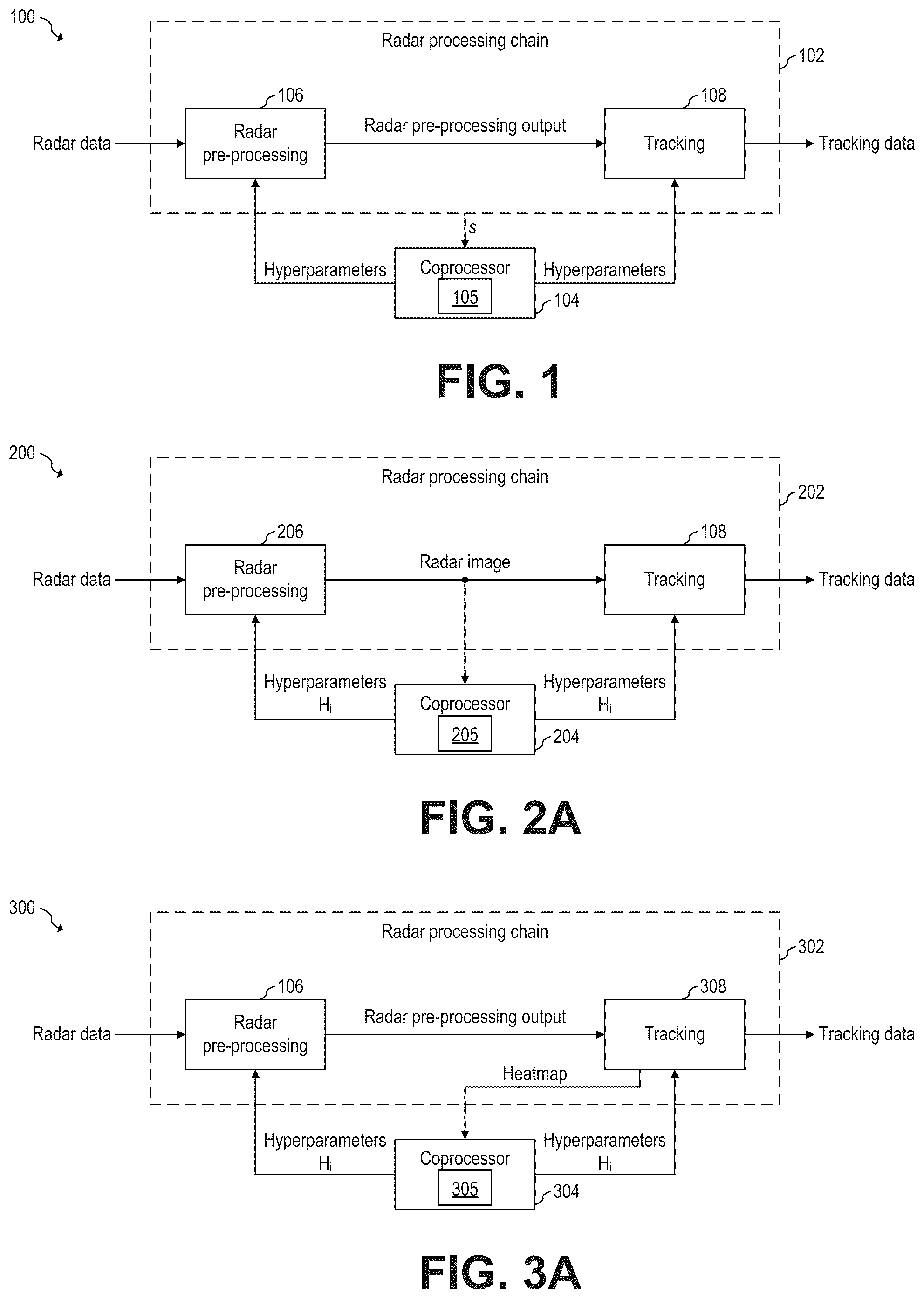 Patent US12307761 Figure 1 – Scene-adaptive radar