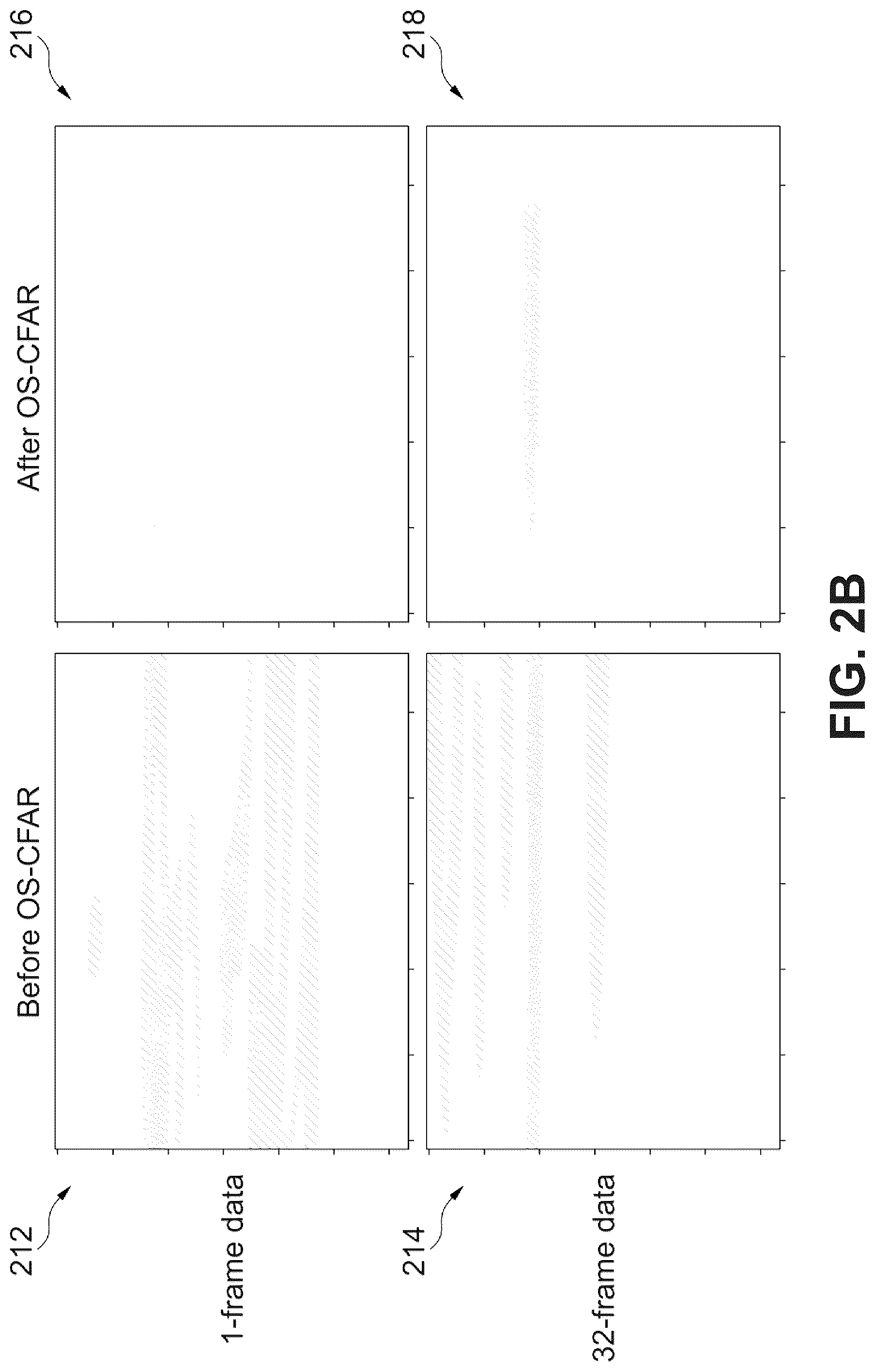 Patent US12307761 Figure 2 – Scene-adaptive radar