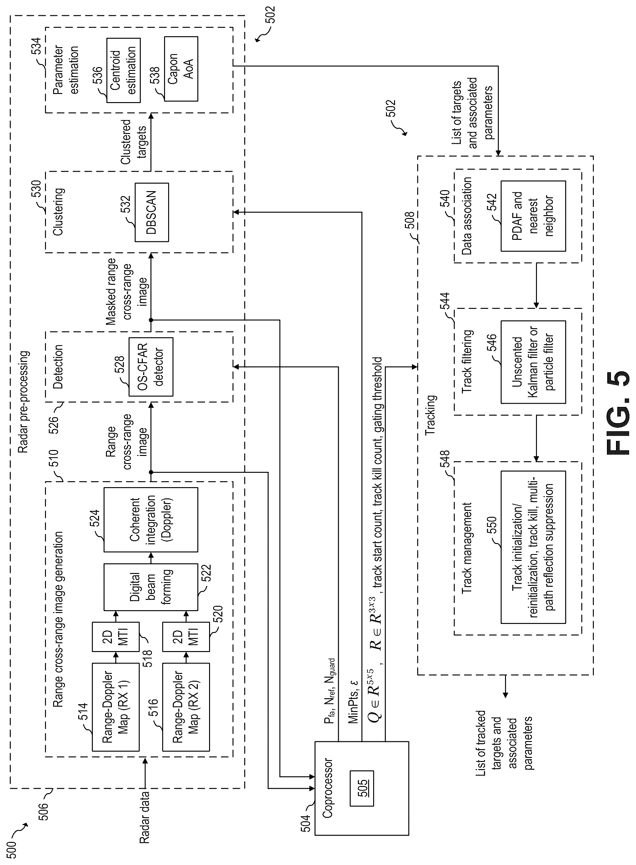Patent US12307761 Figure 4 – Scene-adaptive radar