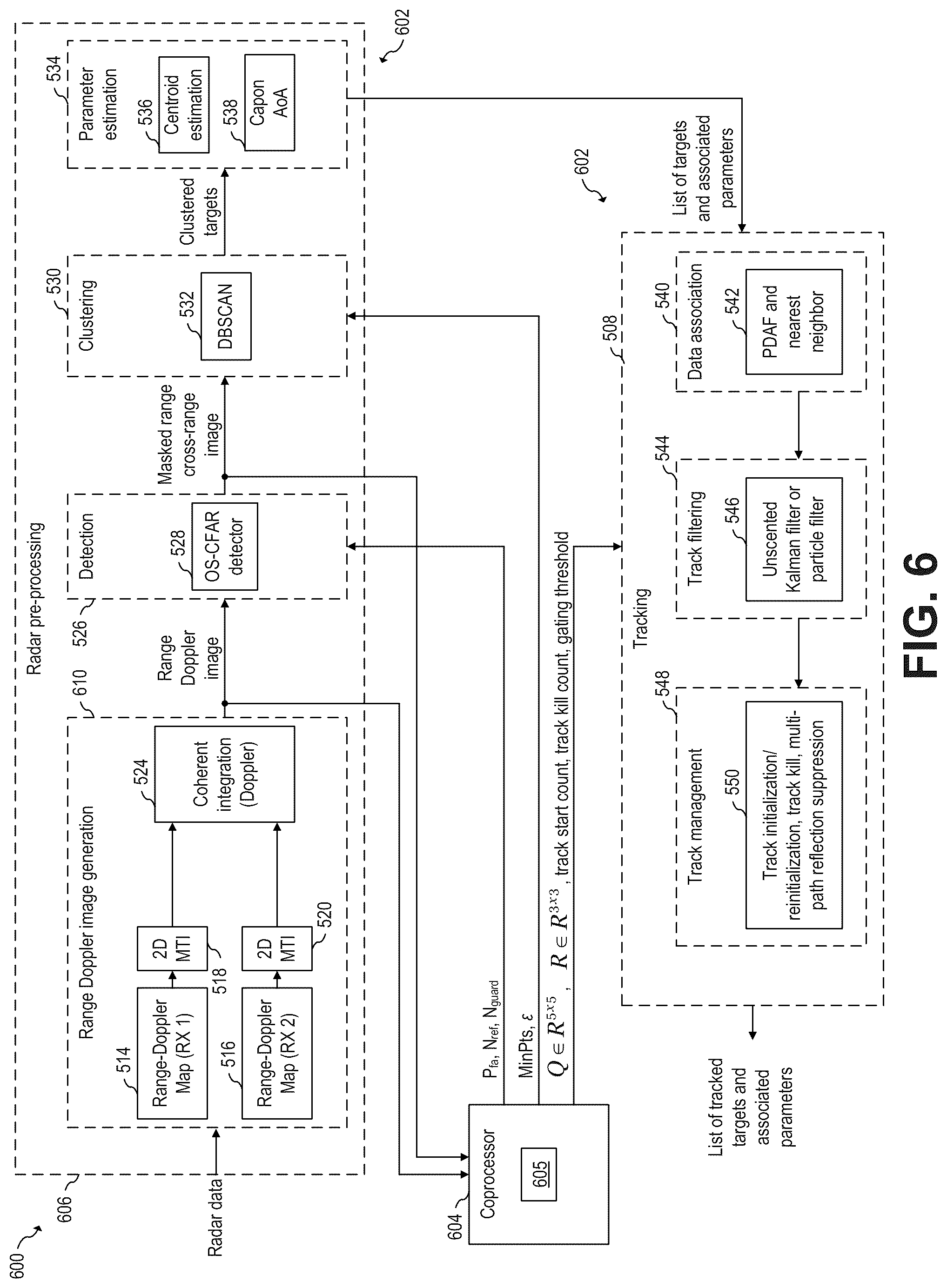 Patent US12307761 Figure 5 – Scene-adaptive radar