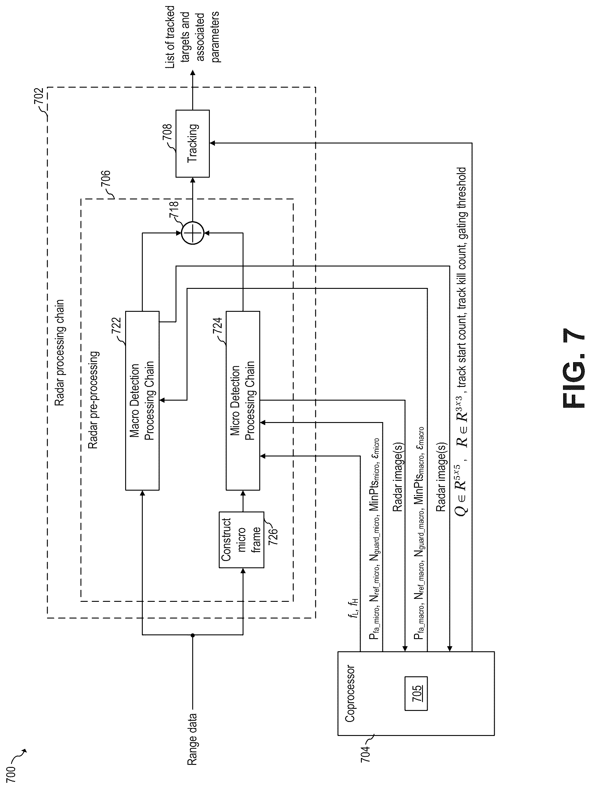Patent US12307761 Figure 6 – Scene-adaptive radar