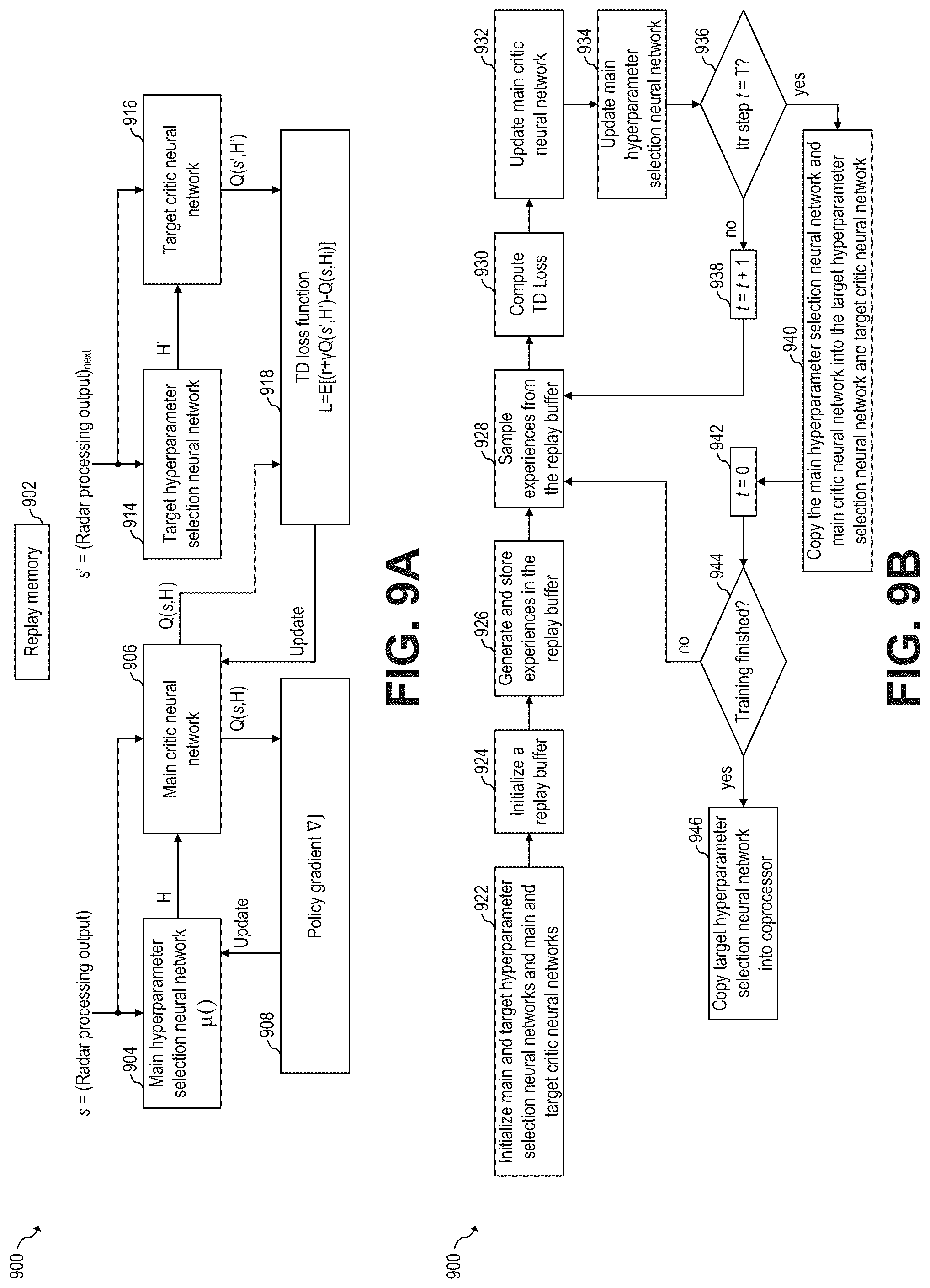 Patent US12307761 Figure 8 – Scene-adaptive radar