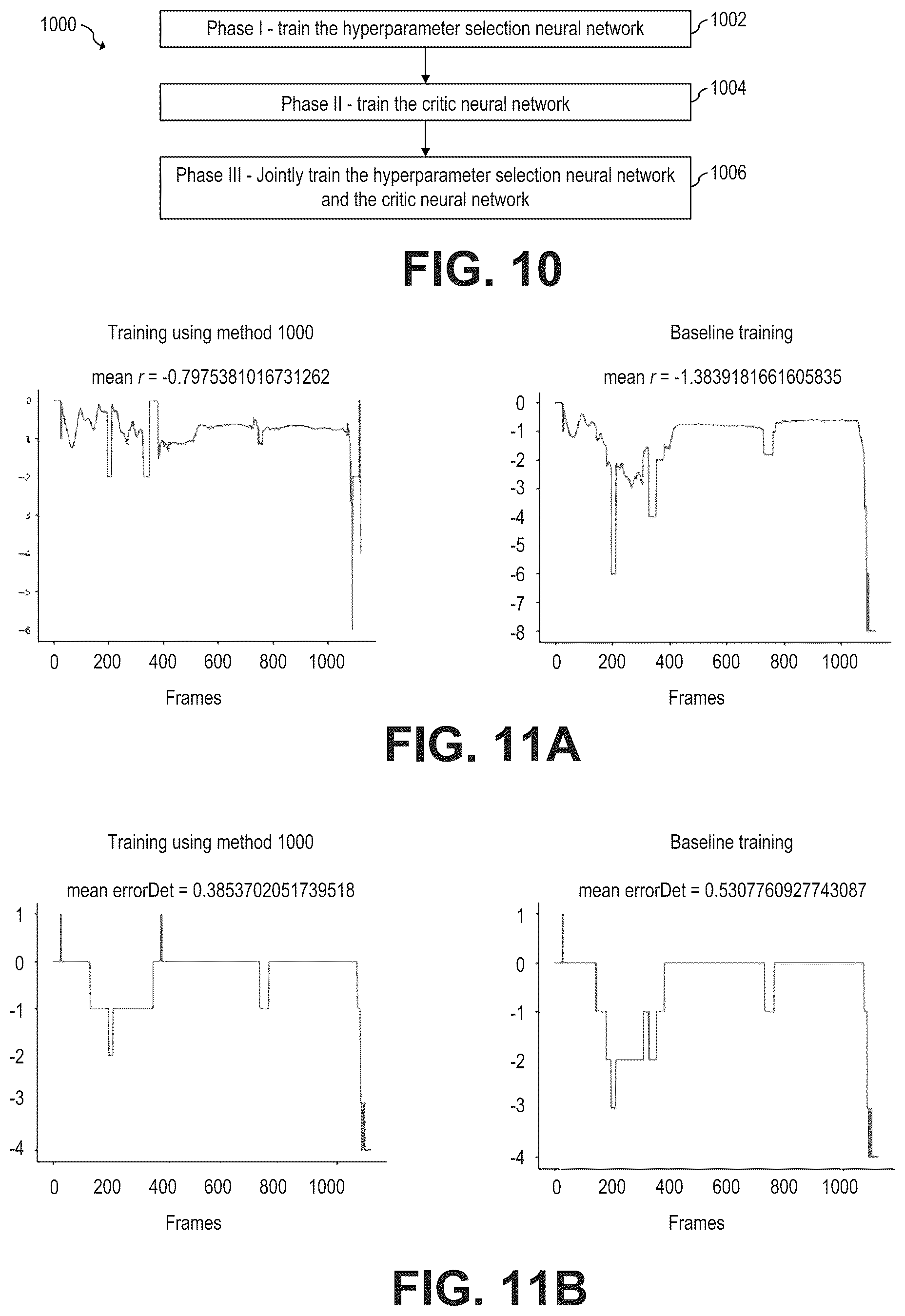 Patent US12307761 Figure 10 – Scene-adaptive radar