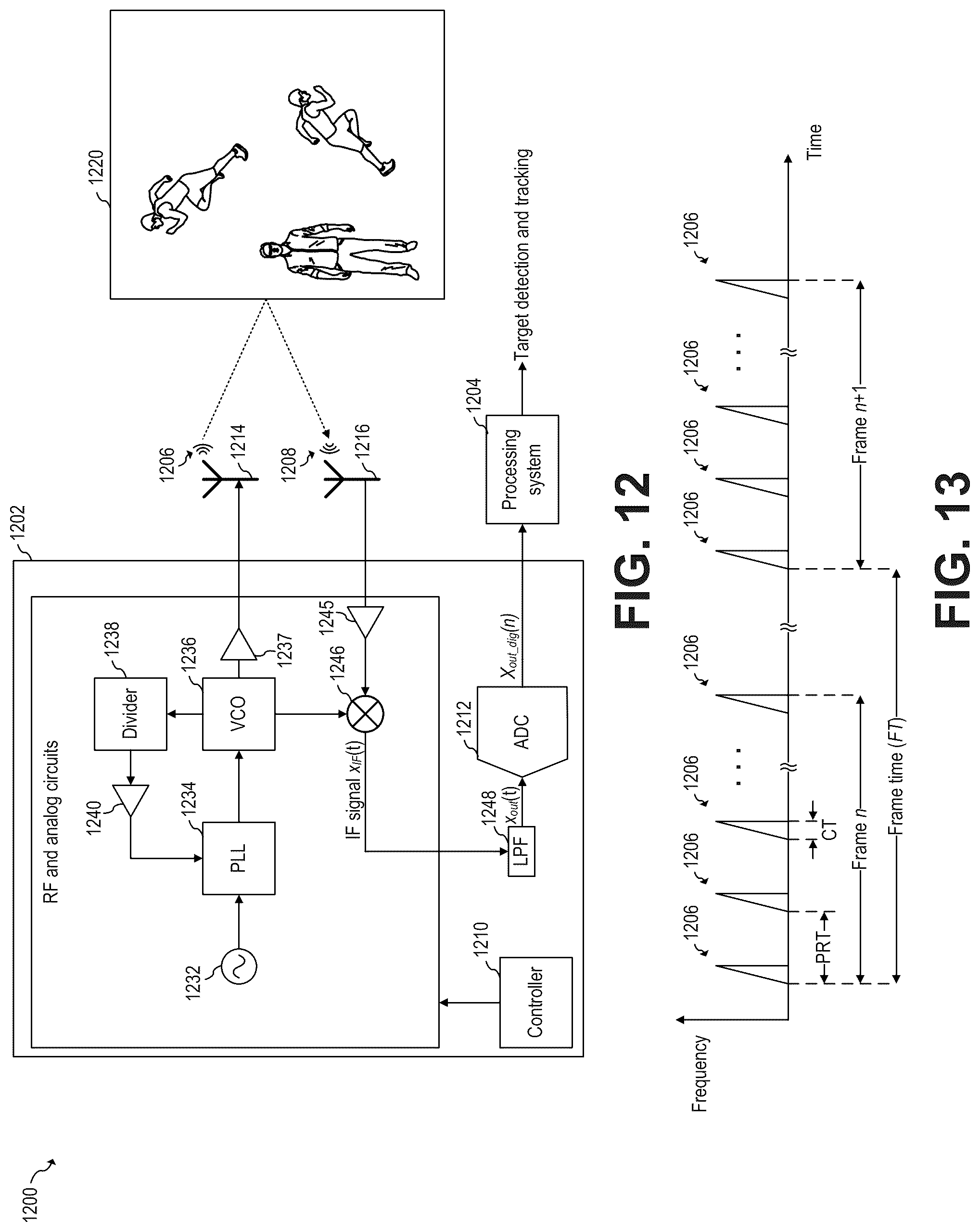 Patent US12307761 Figure 11 – Scene-adaptive radar