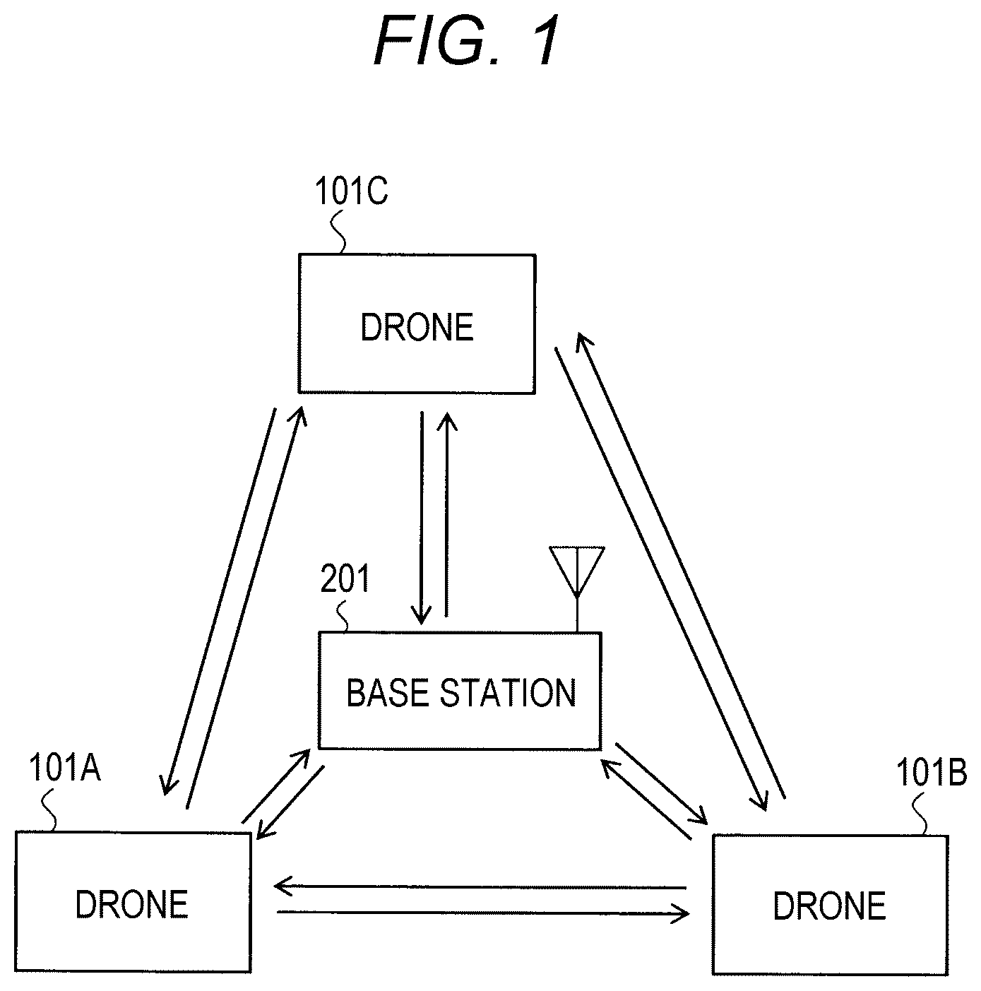 Patent US12307762 Figure 1 – Information processing device, method, computer program, and communication system
