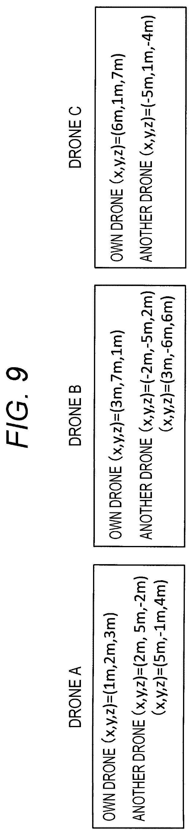 Patent US12307762 Figure 7 – Information processing device, method, computer program, and communication system