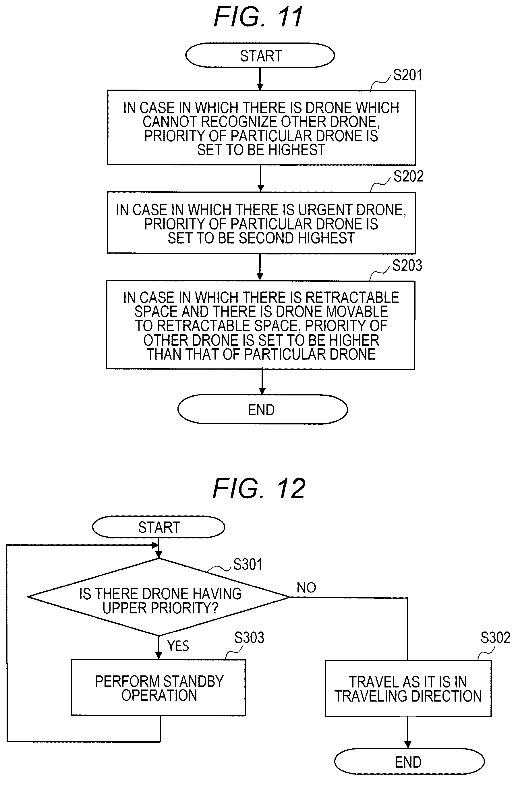 Patent US12307762 Figure 9 – Information processing device, method, computer program, and communication system
