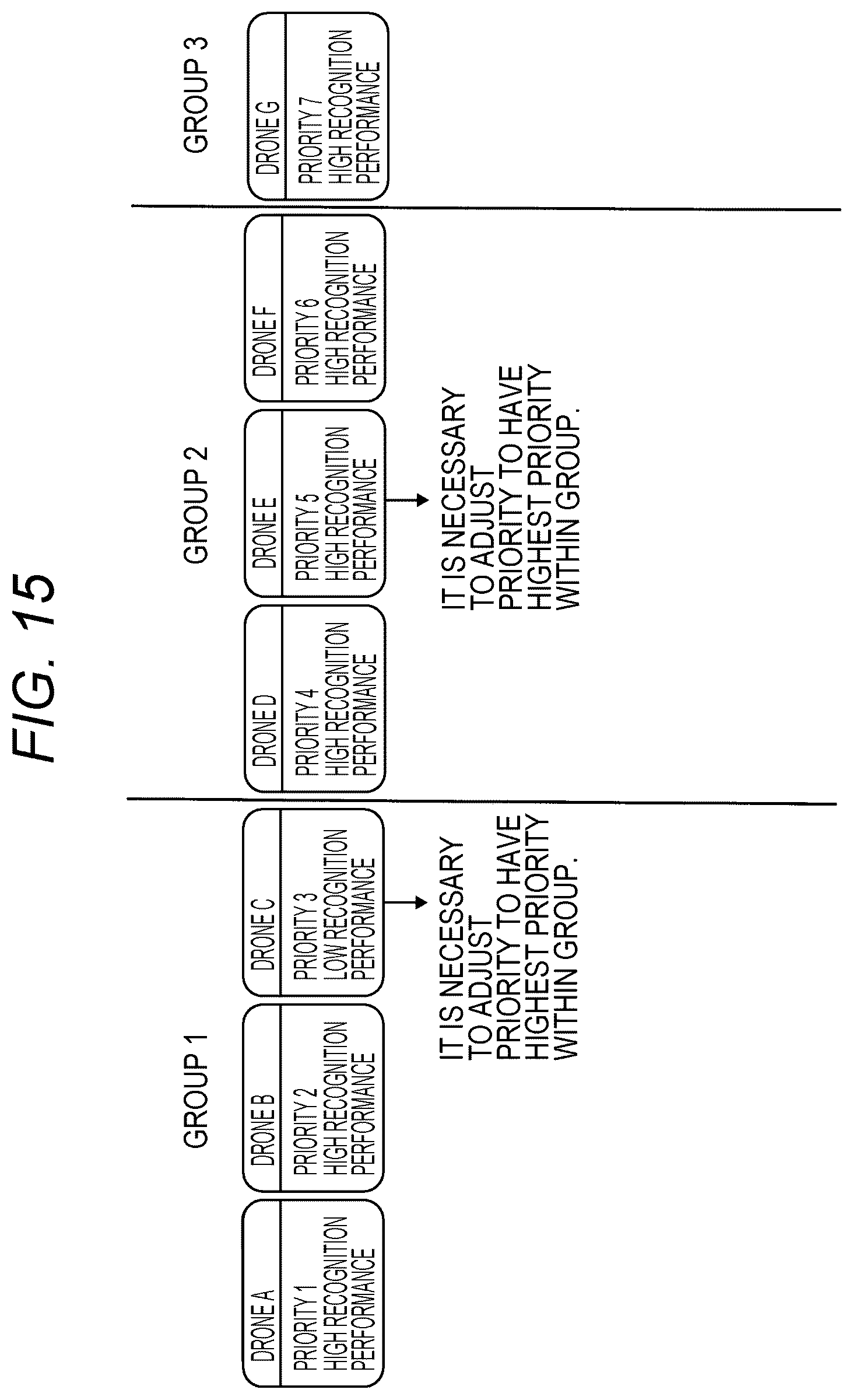 Patent US12307762 Figure 12 – Information processing device, method, computer program, and communication system