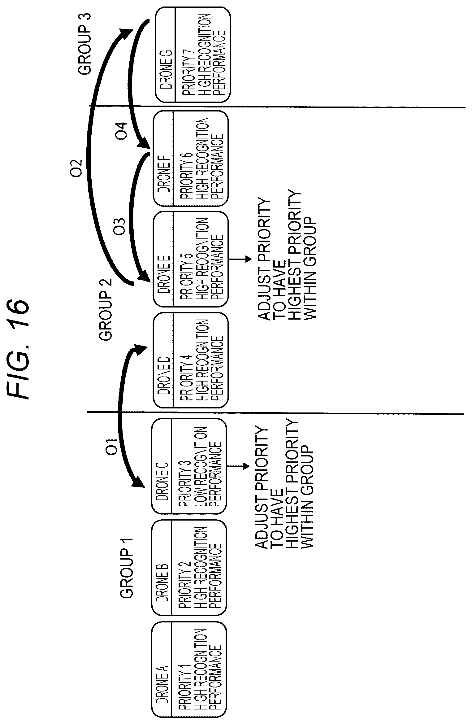 Patent US12307762 Figure 13 – Information processing device, method, computer program, and communication system