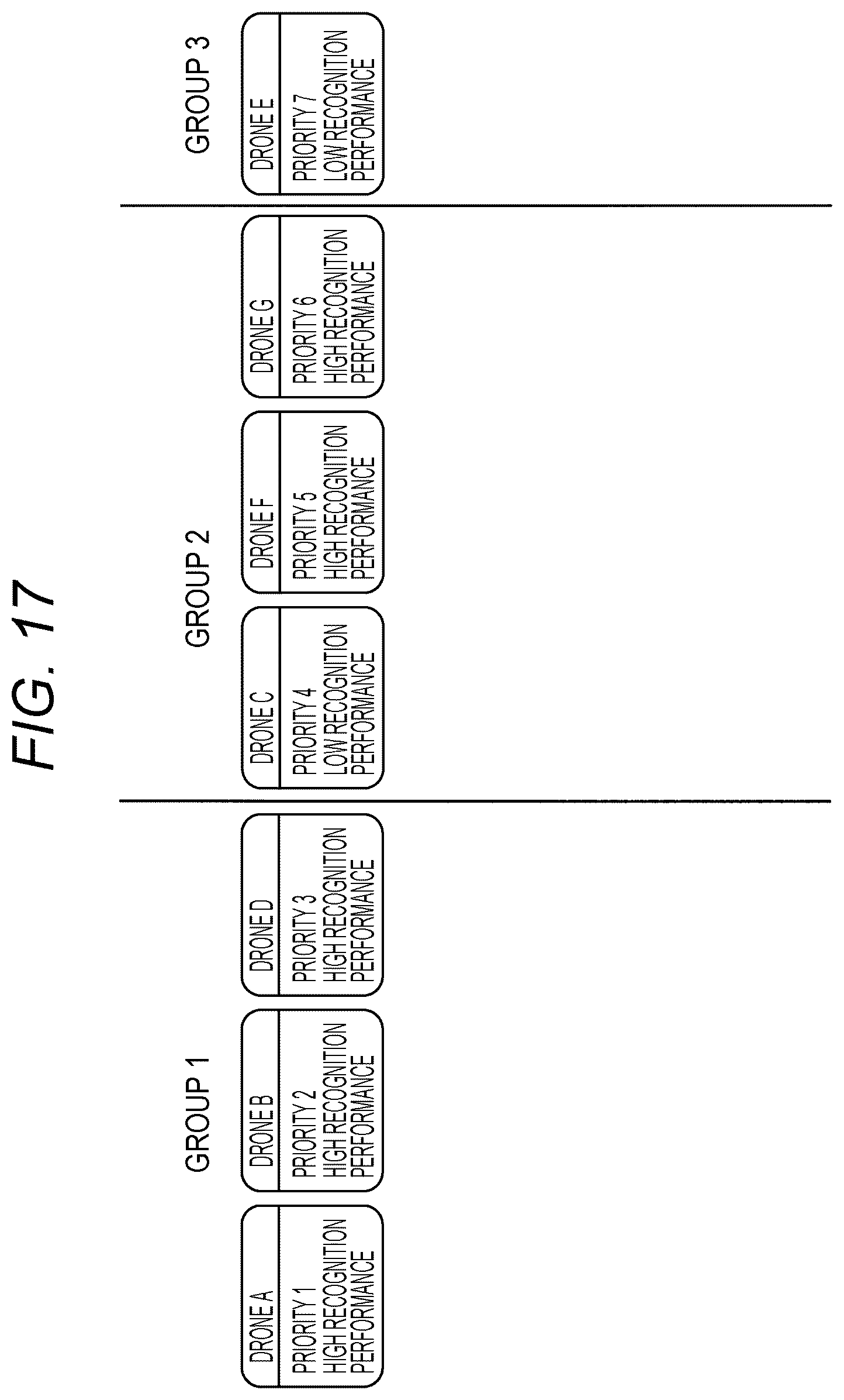 Patent US12307762 Figure 14 – Information processing device, method, computer program, and communication system