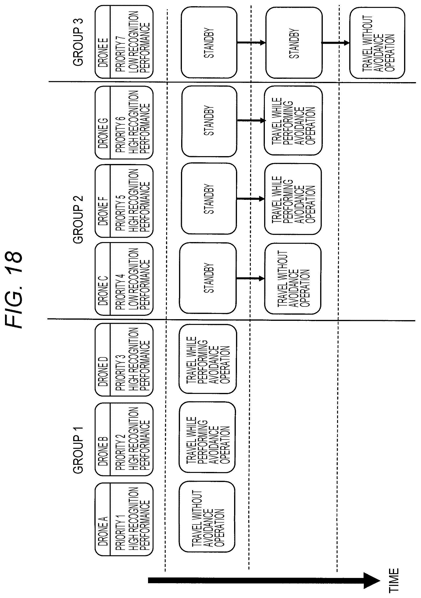 Patent US12307762 Figure 15 – Information processing device, method, computer program, and communication system