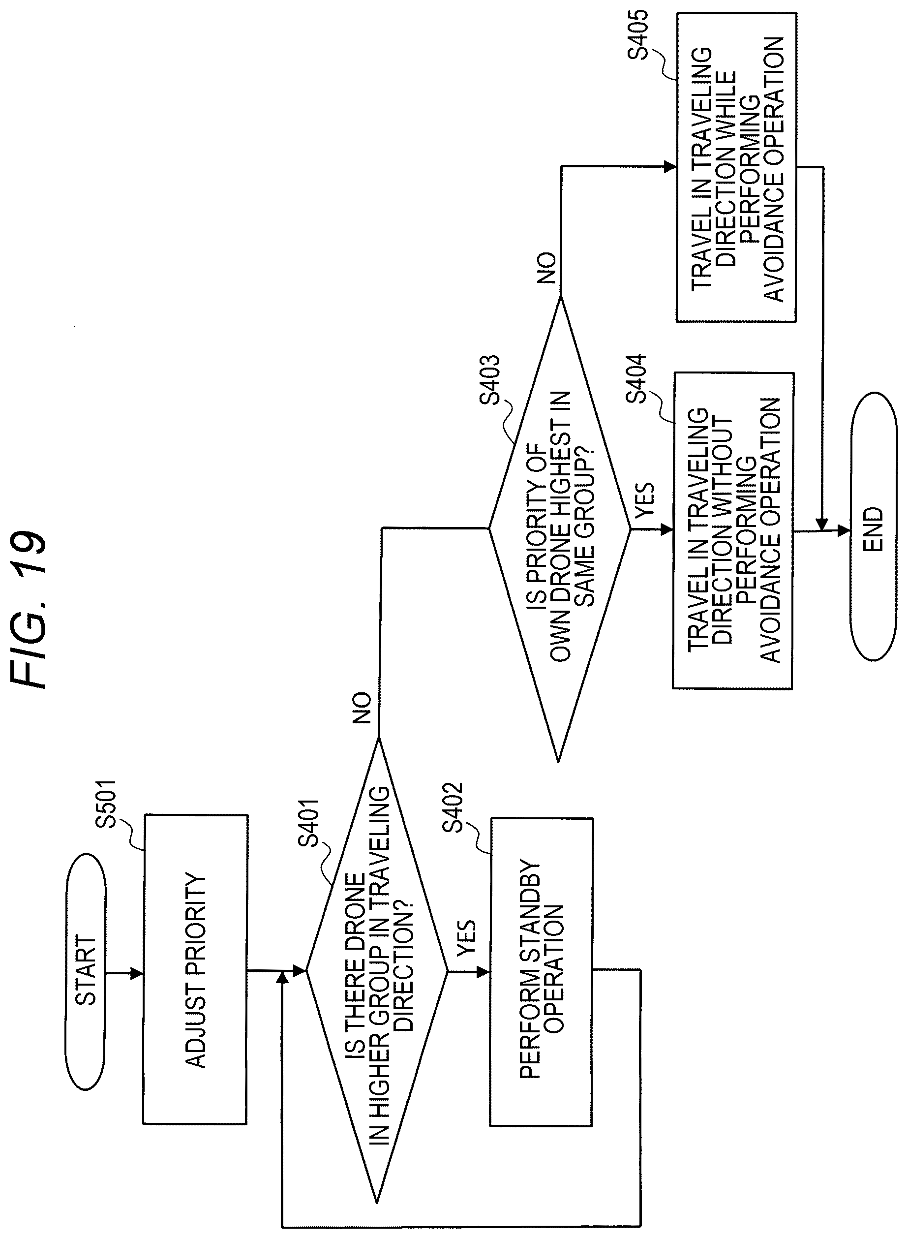 Patent US12307762 Figure 16 – Information processing device, method, computer program, and communication system