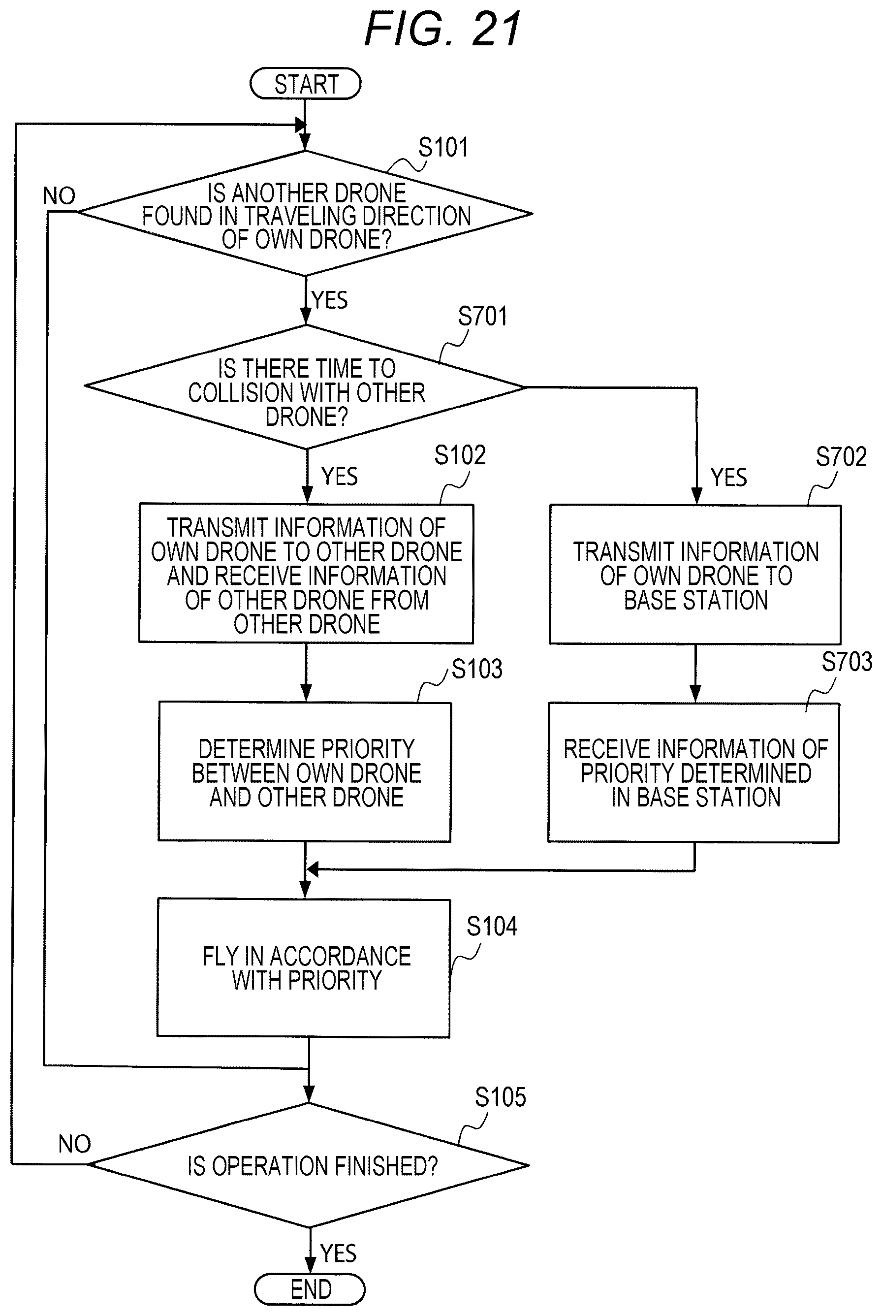 Patent US12307762 Figure 18 – Information processing device, method, computer program, and communication system