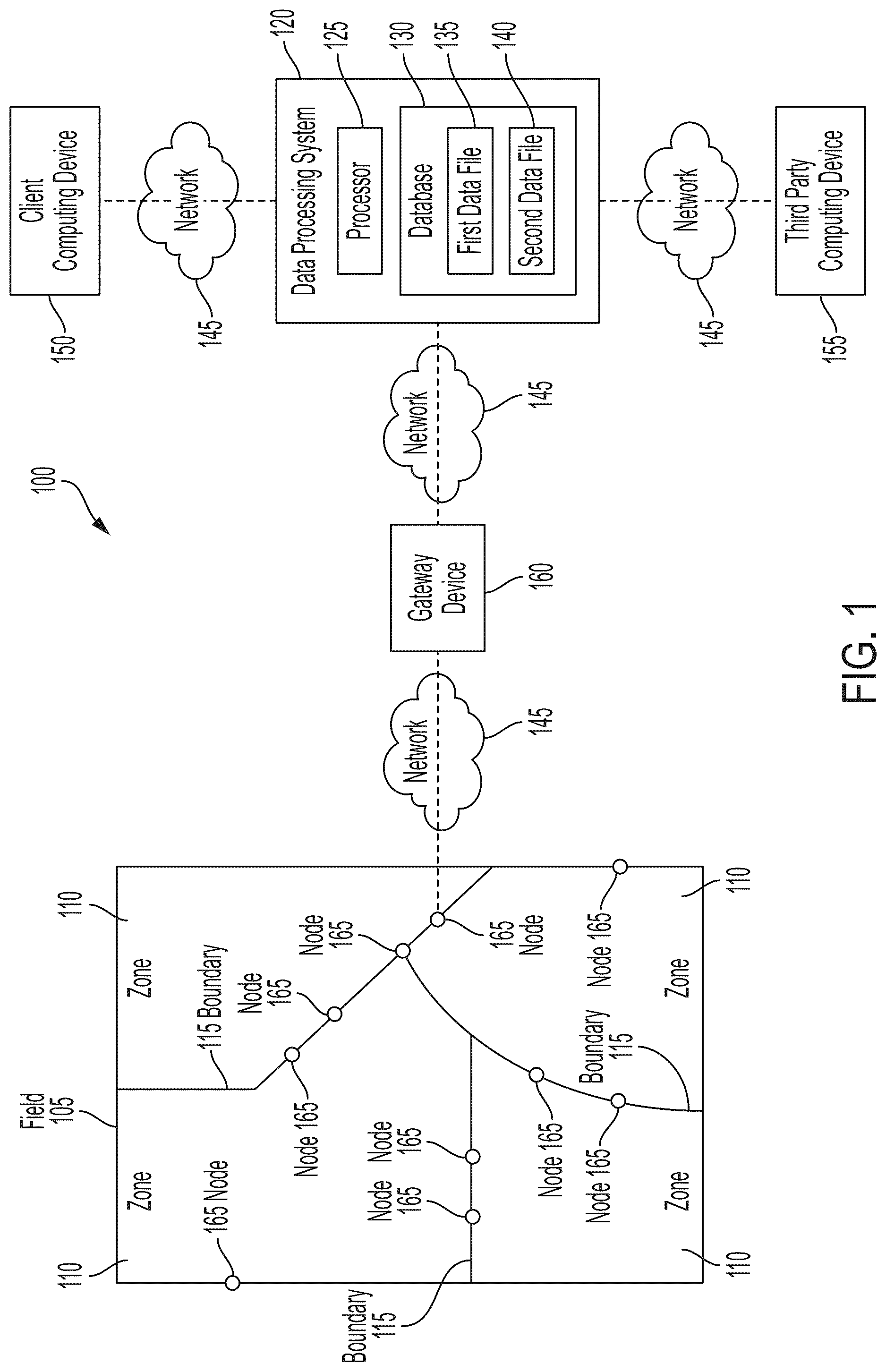 Patent US12307763 Figure 1 – Systems and methods of controlling resource distribution to a field