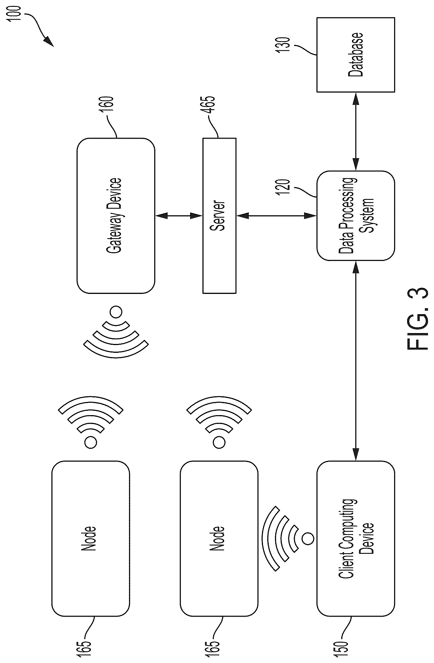Patent US12307763 Figure 3 – Systems and methods of controlling resource distribution to a field