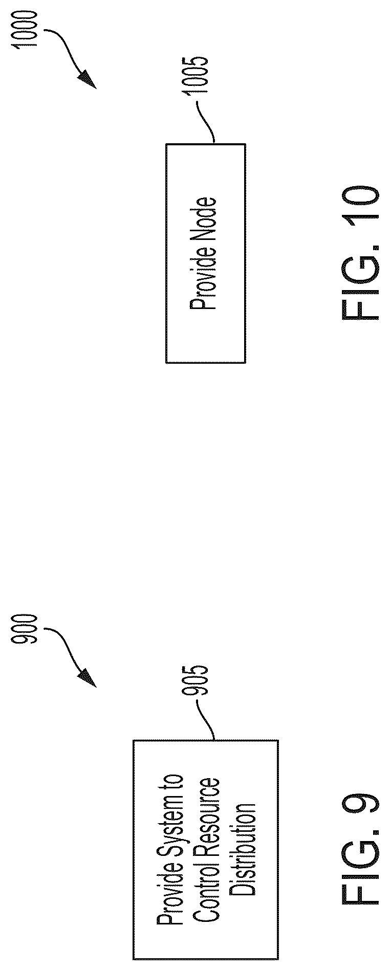 Patent US12307763 Figure 9 – Systems and methods of controlling resource distribution to a field