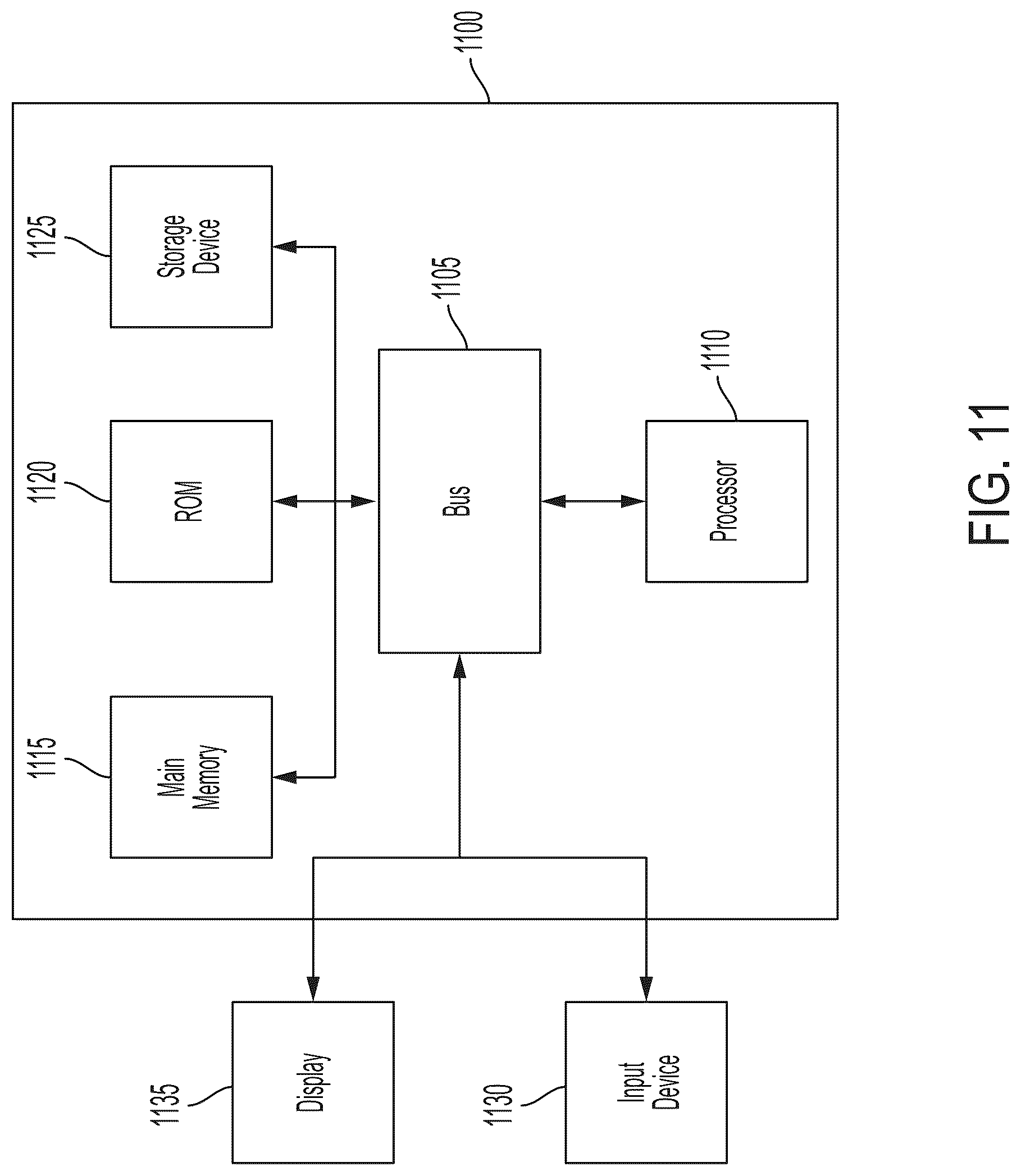 Patent US12307763 Figure 10 – Systems and methods of controlling resource distribution to a field