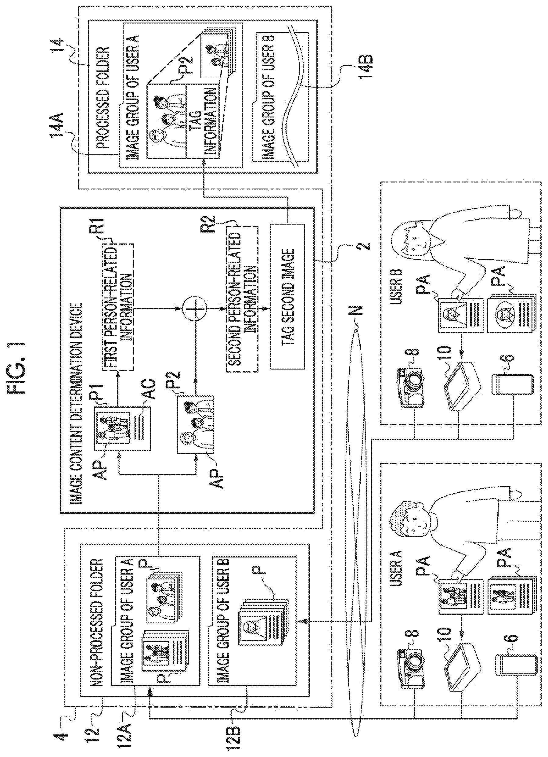 Patent US12307765 Figure 1 – Image content determination device, image content determination method, and image content determination program