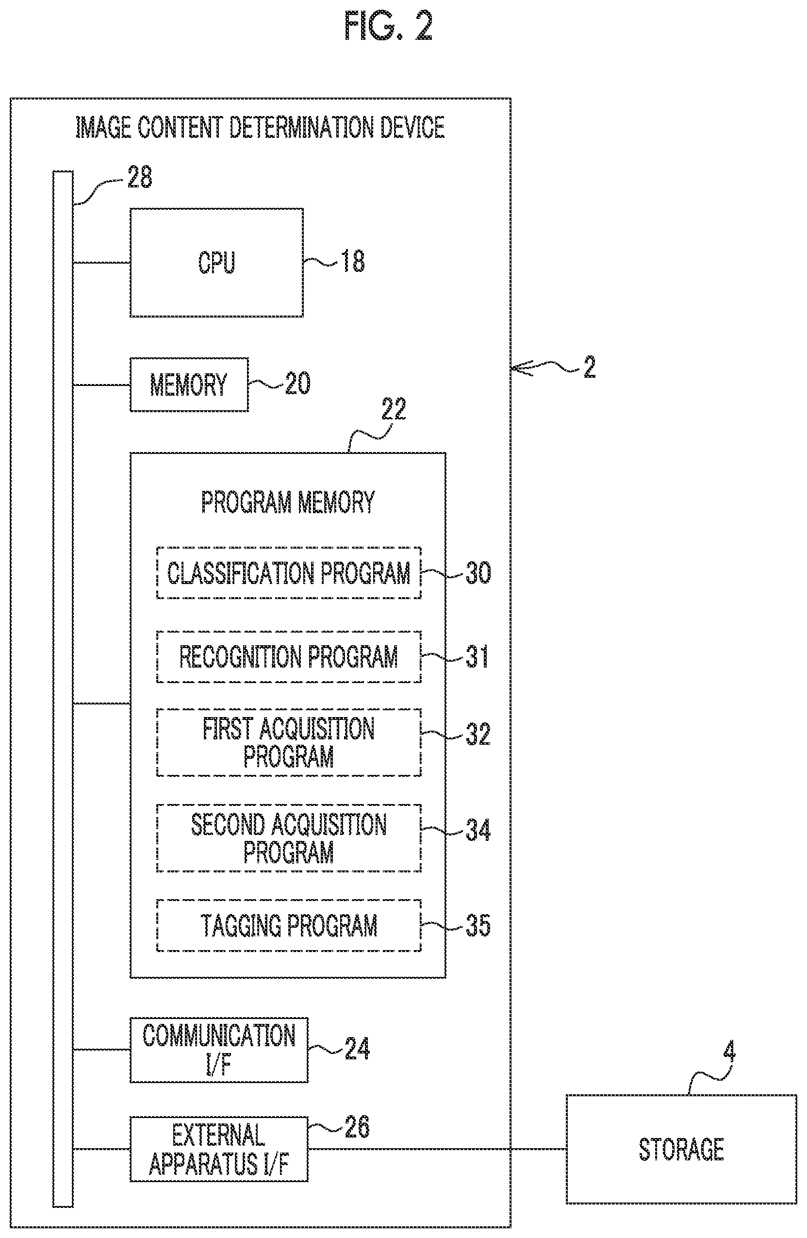 Patent US12307765 Figure 2 – Image content determination device, image content determination method, and image content determination program