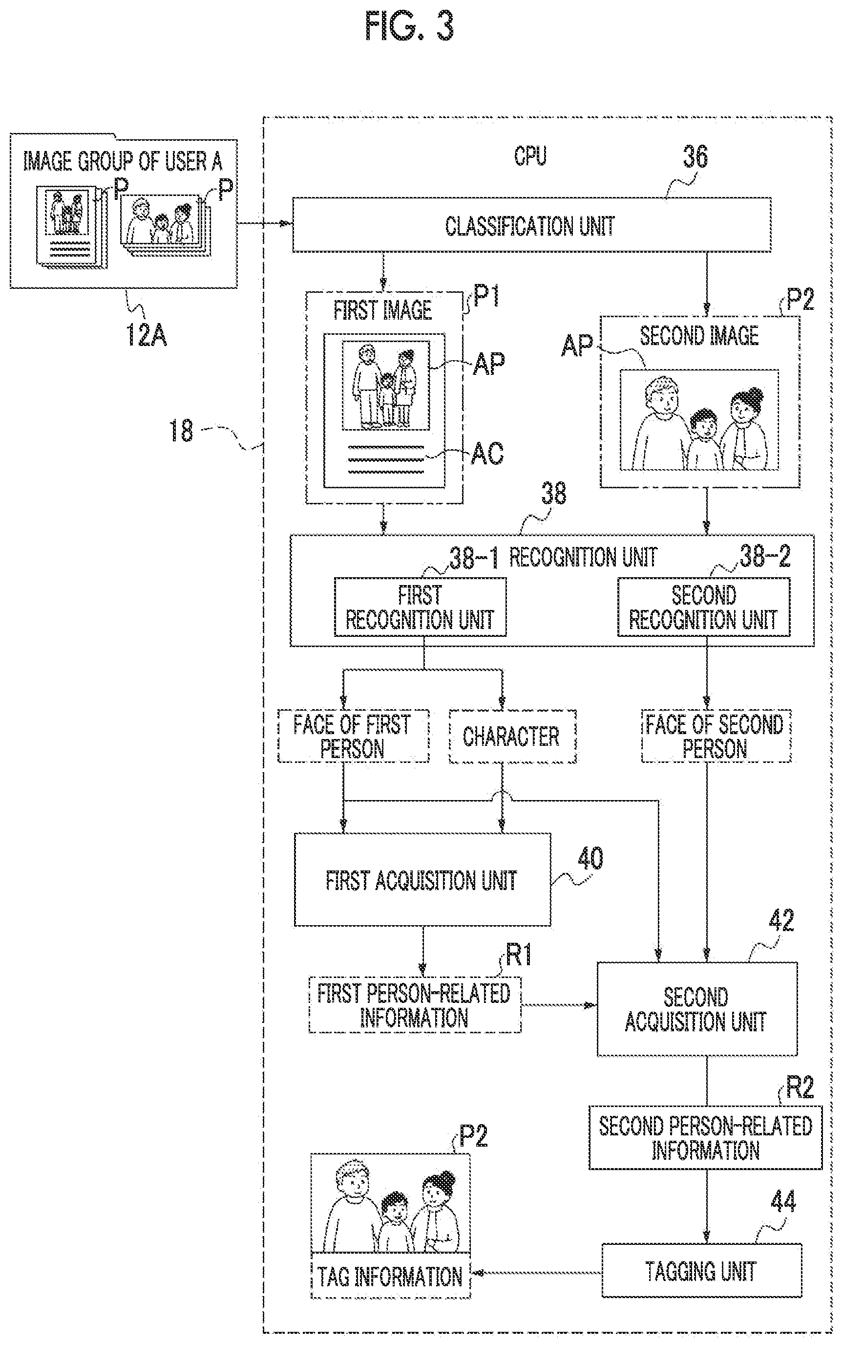 Patent US12307765 Figure 3 – Image content determination device, image content determination method, and image content determination program