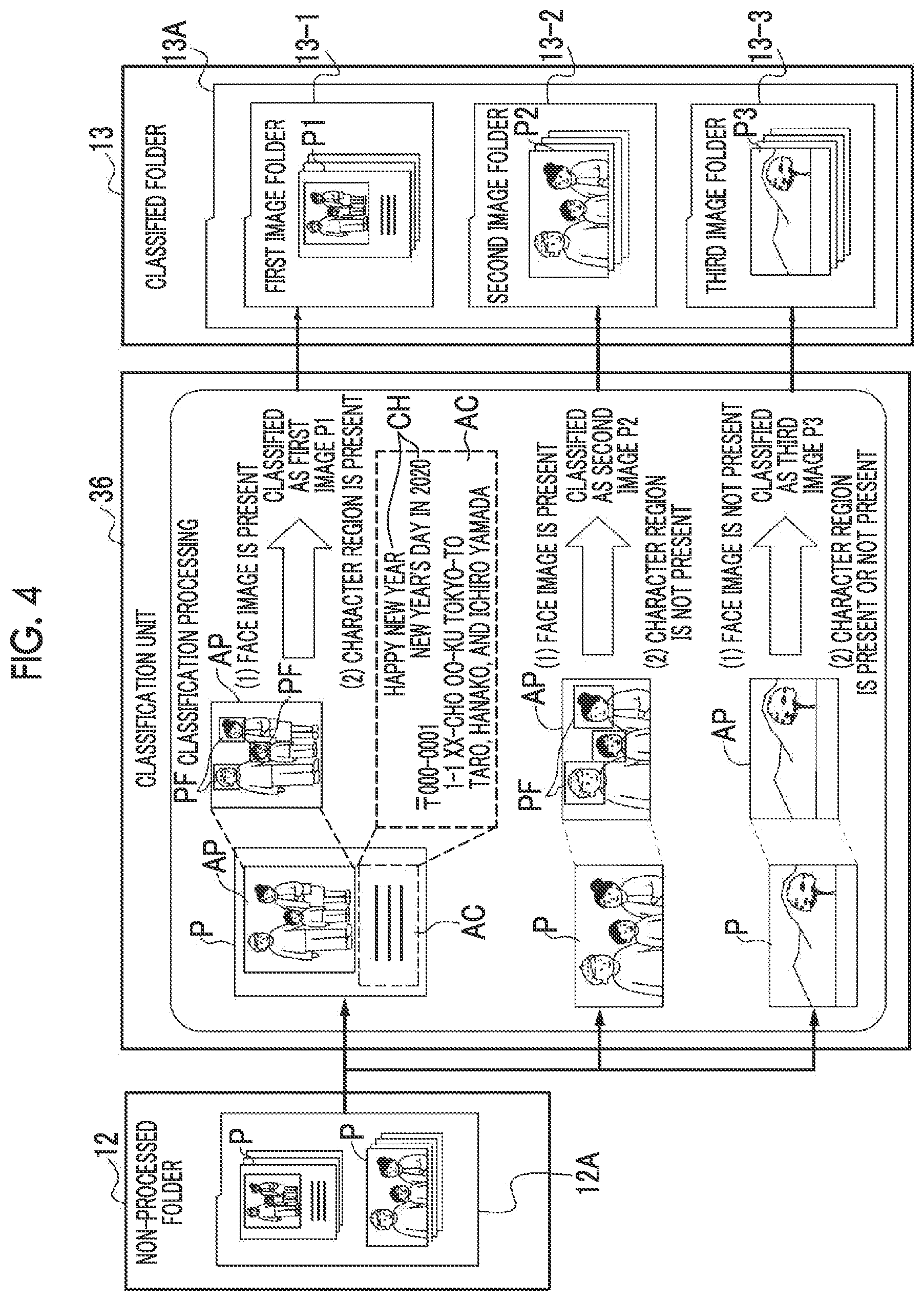 Patent US12307765 Figure 4 – Image content determination device, image content determination method, and image content determination program
