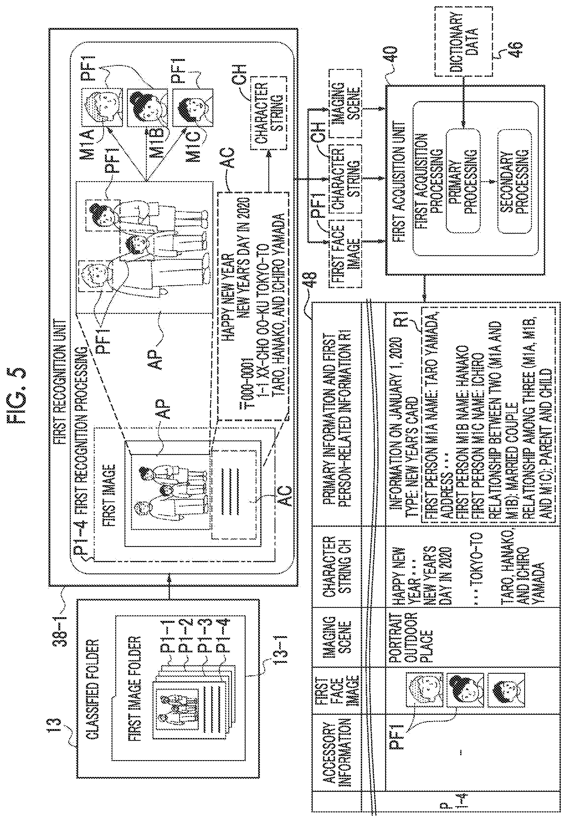 Patent US12307765 Figure 5 – Image content determination device, image content determination method, and image content determination program