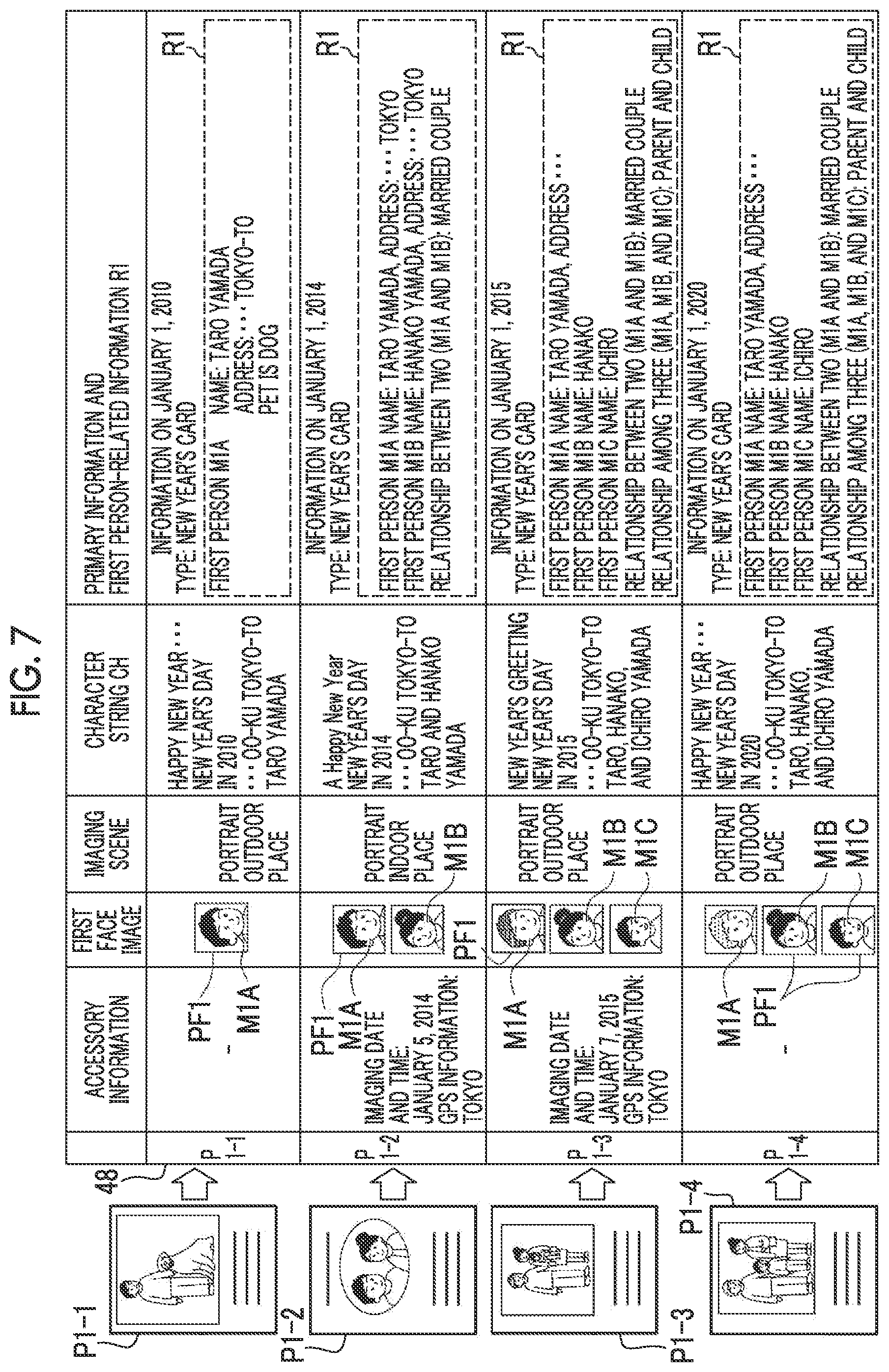 Patent US12307765 Figure 7 – Image content determination device, image content determination method, and image content determination program